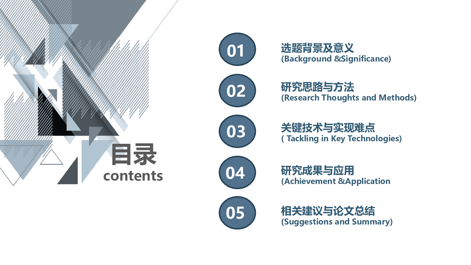 毕业答辩0612.pptx 第2页