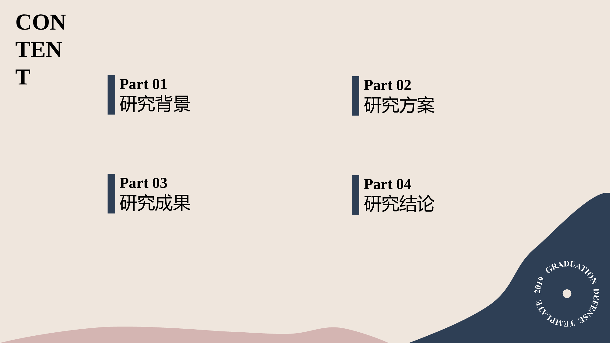 毕业答辩0814.pptx 第2页