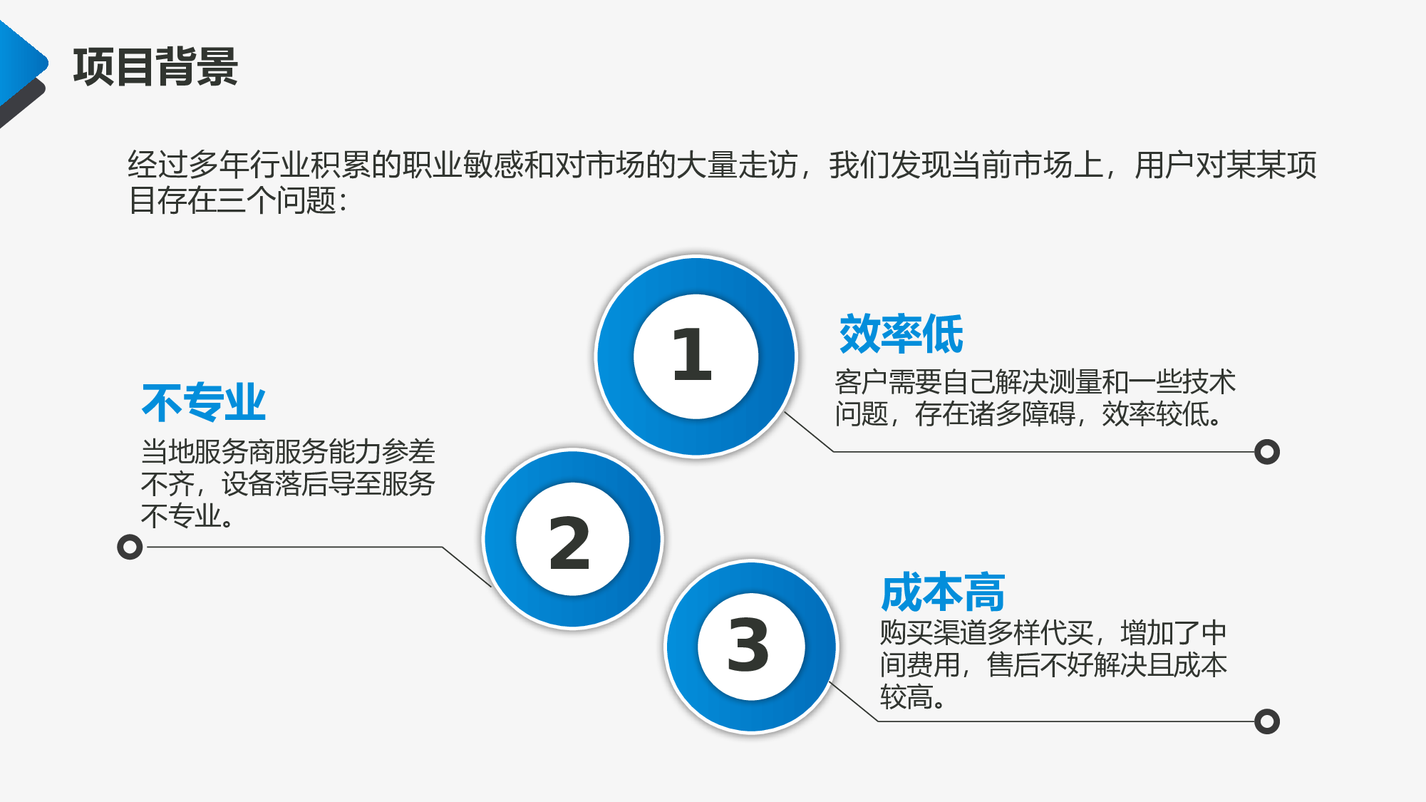 毕业答辩1117.pptx 第4页