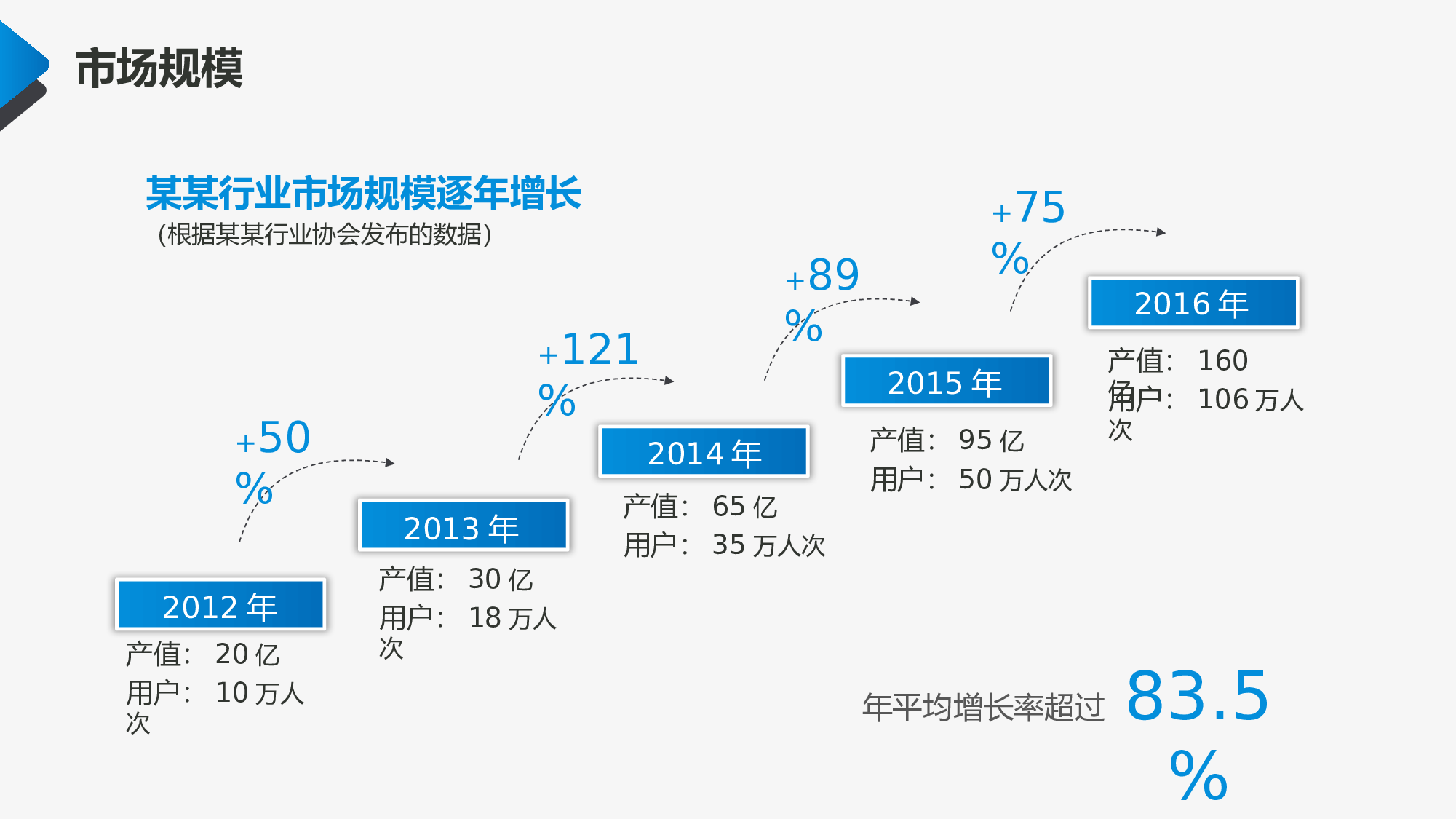 毕业答辩1117.pptx 第6页