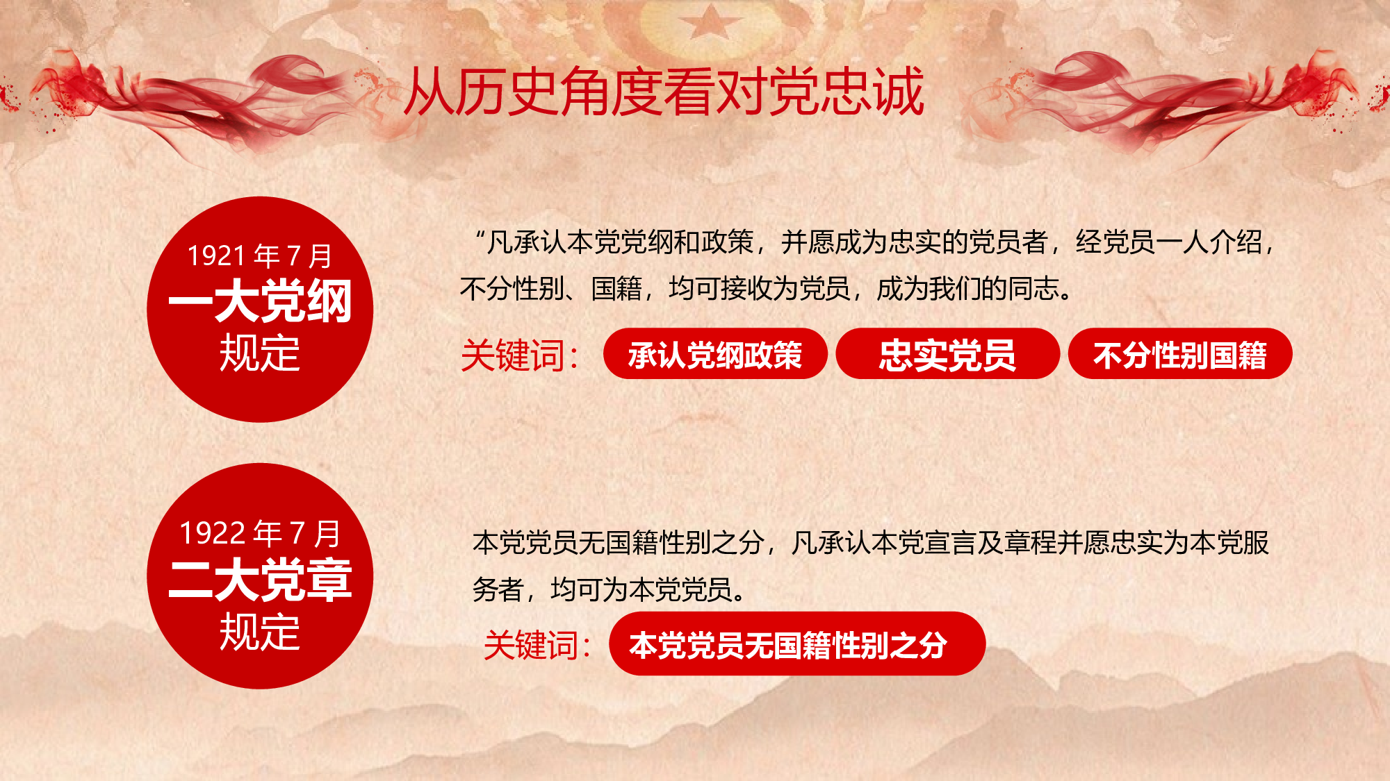 毕业答辩20党7.pptx 第4页