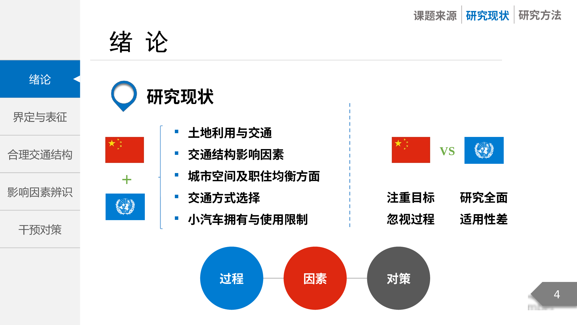 毕业答辩PPT模板 (100)yy100.pptx 第4页