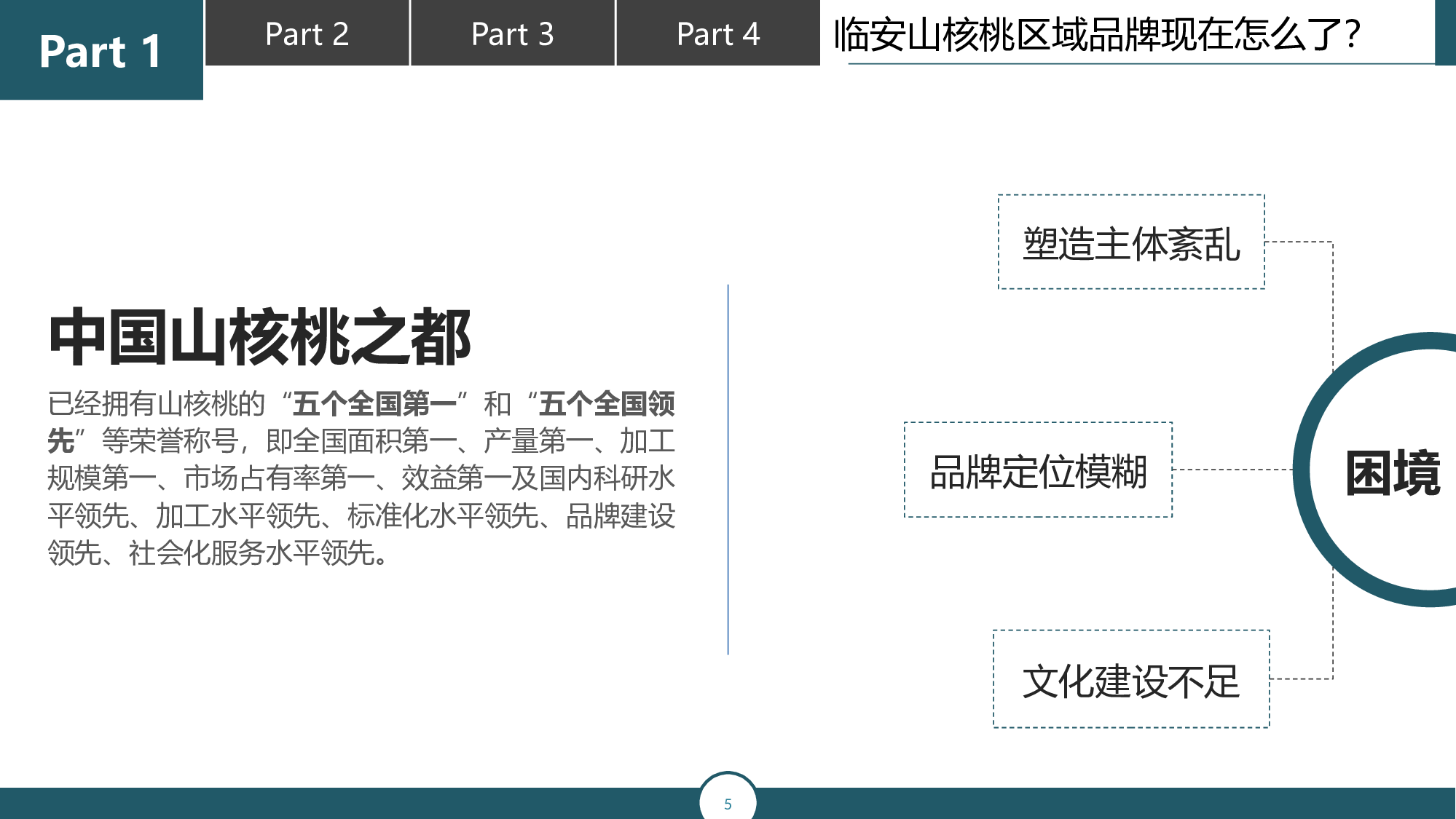 毕业答辩PPT模板 (101)yy101.pptx 第5页