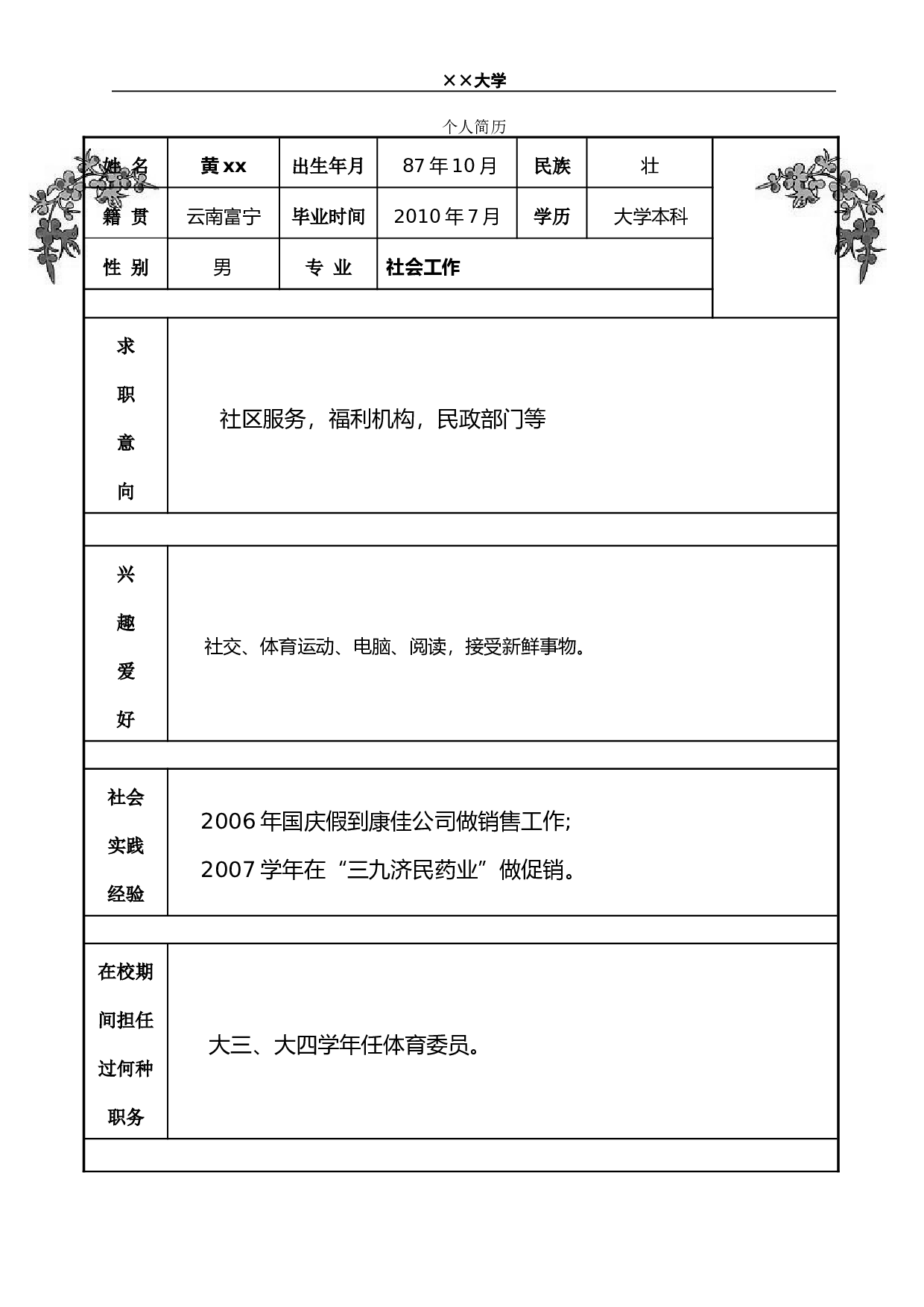 3) 附自荐信简历模板.doc 第2页