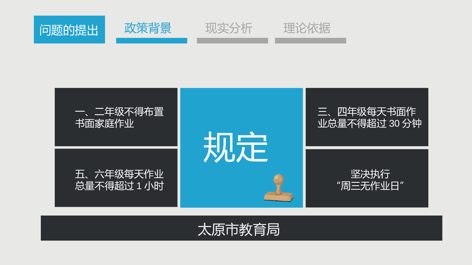 毕业答辩PPT模板 (107)yy107.pptx 第5页