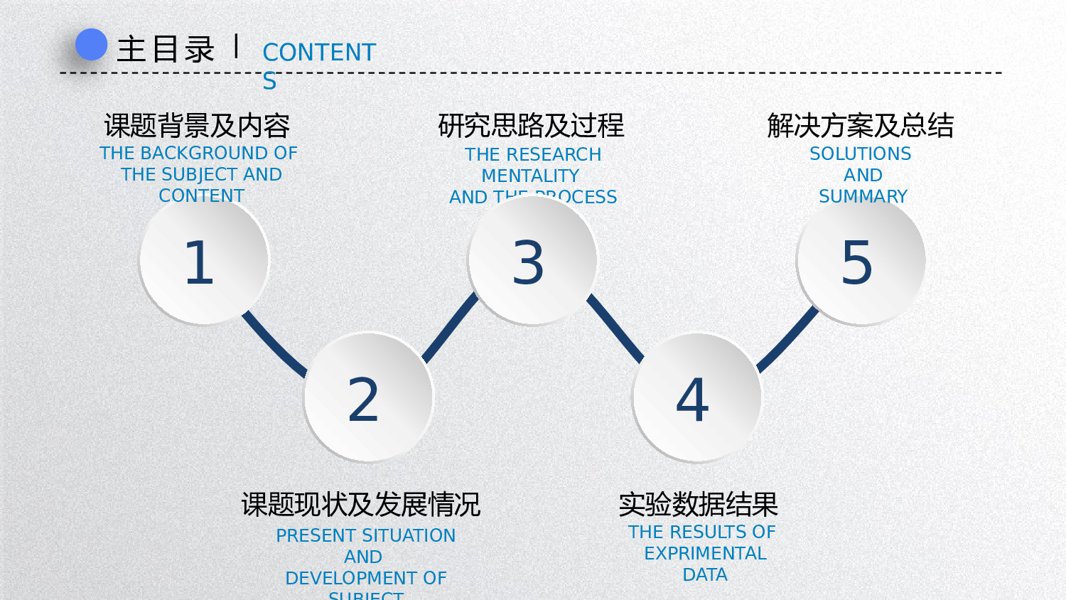 毕业答辩PPT模板 (16)yy16.pptx 第2页