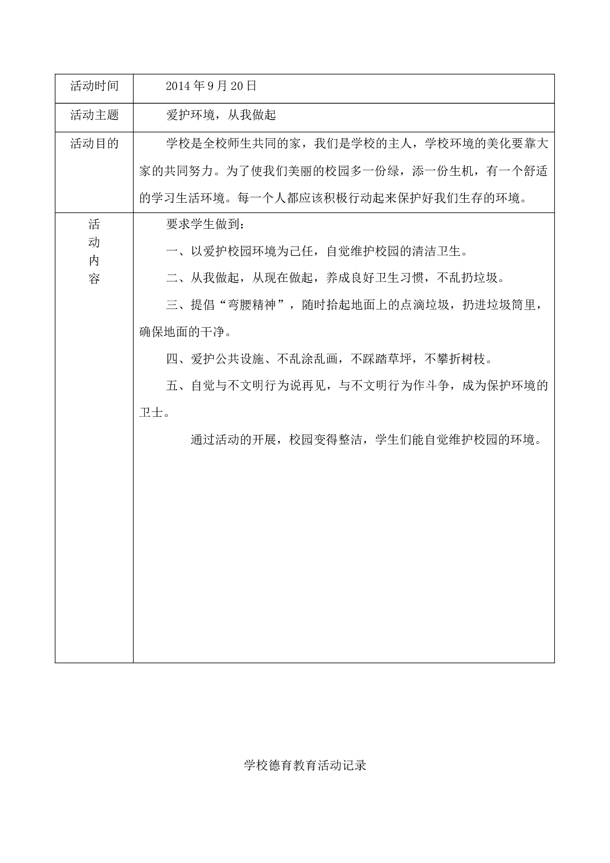 班级-团队主题教育活动记录-45878f59ed97.docx 第6页