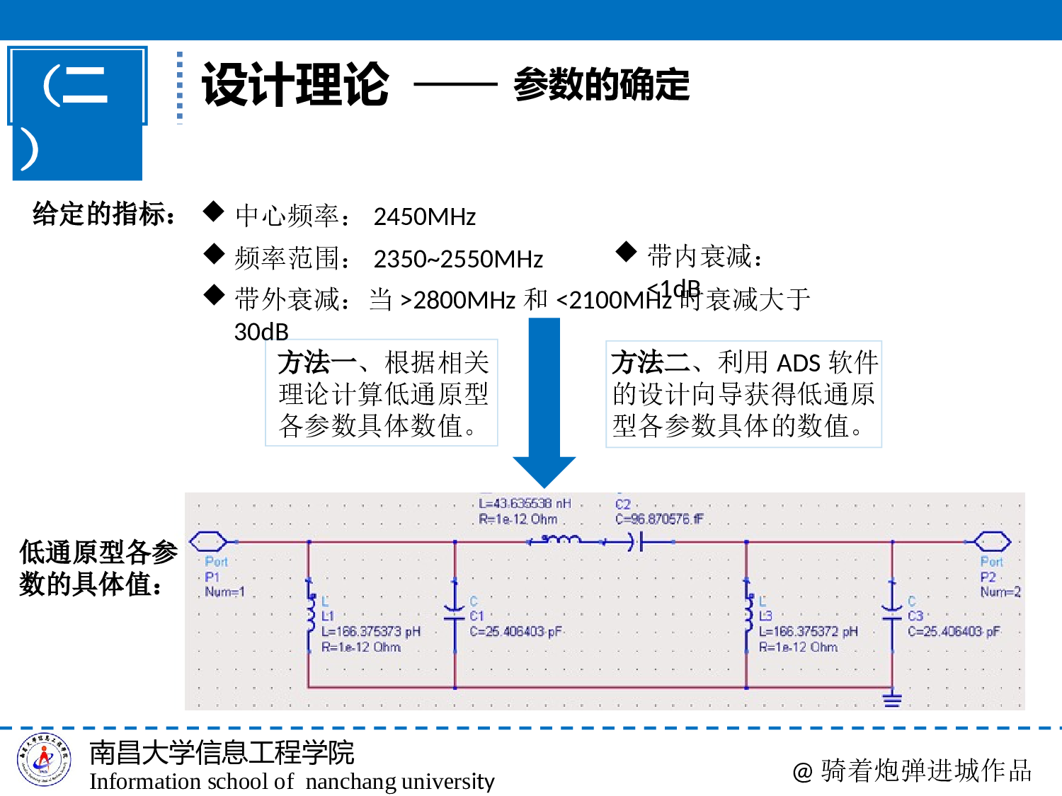 毕业答辩PPT模板 (2).ppt 第6页