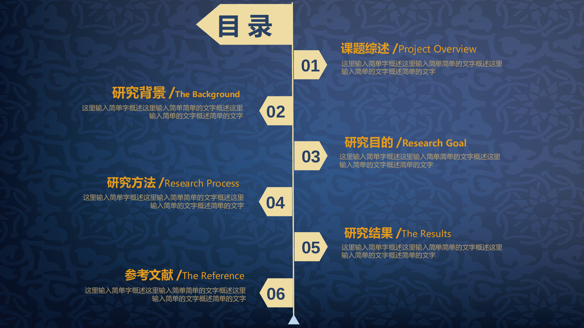 毕业答辩PPT模板 (2)yy2.ppt 第2页