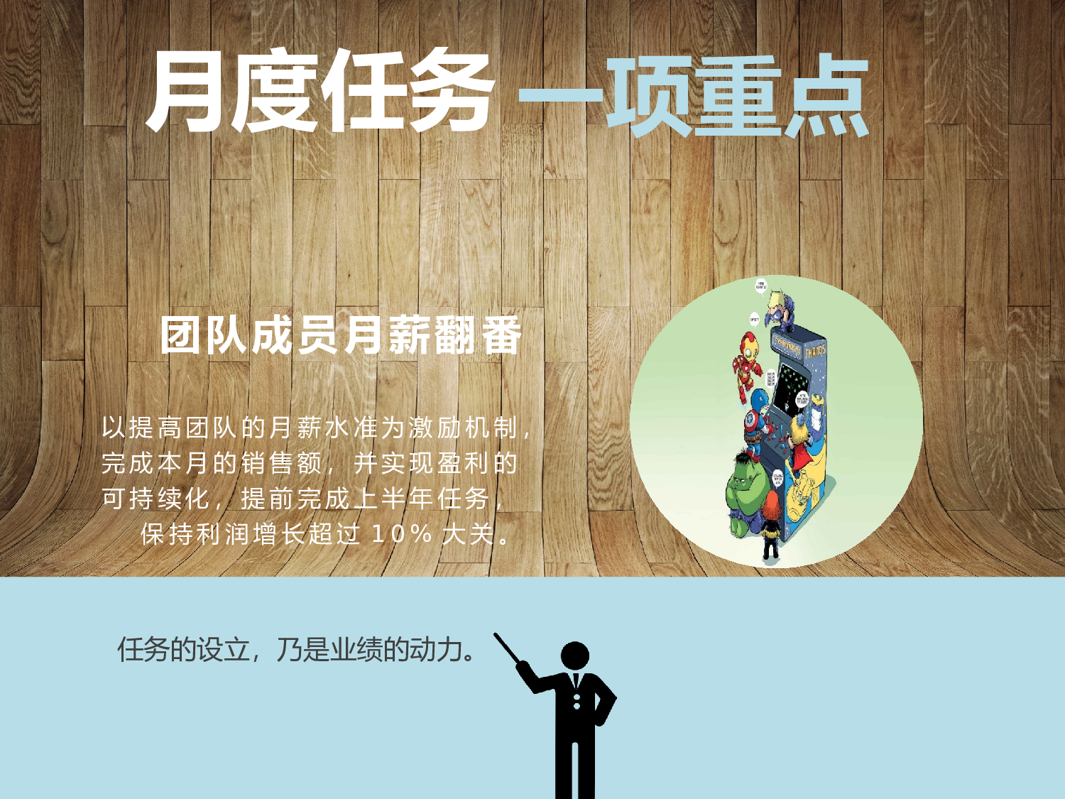 年终商务工作总结模板06674.pptx 第2页