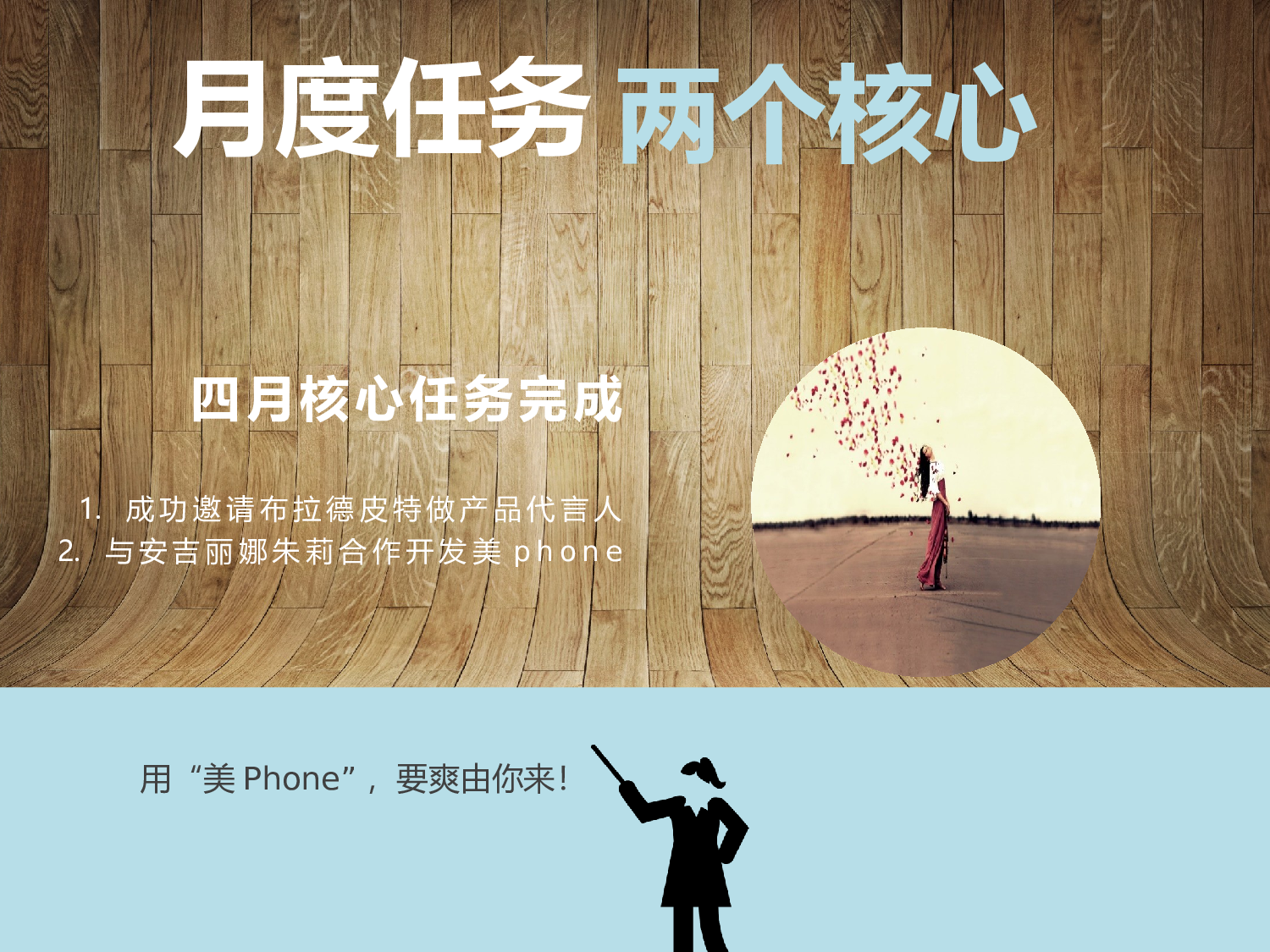 年终商务工作总结模板06674.pptx 第3页