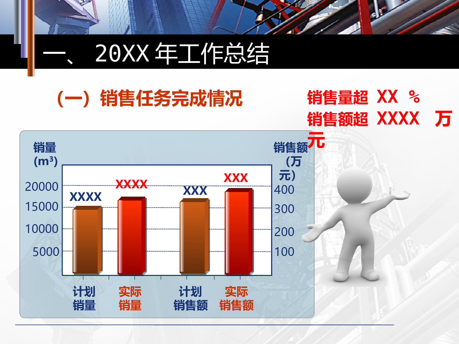 年终商务工作总结模板06977.pptx 第2页