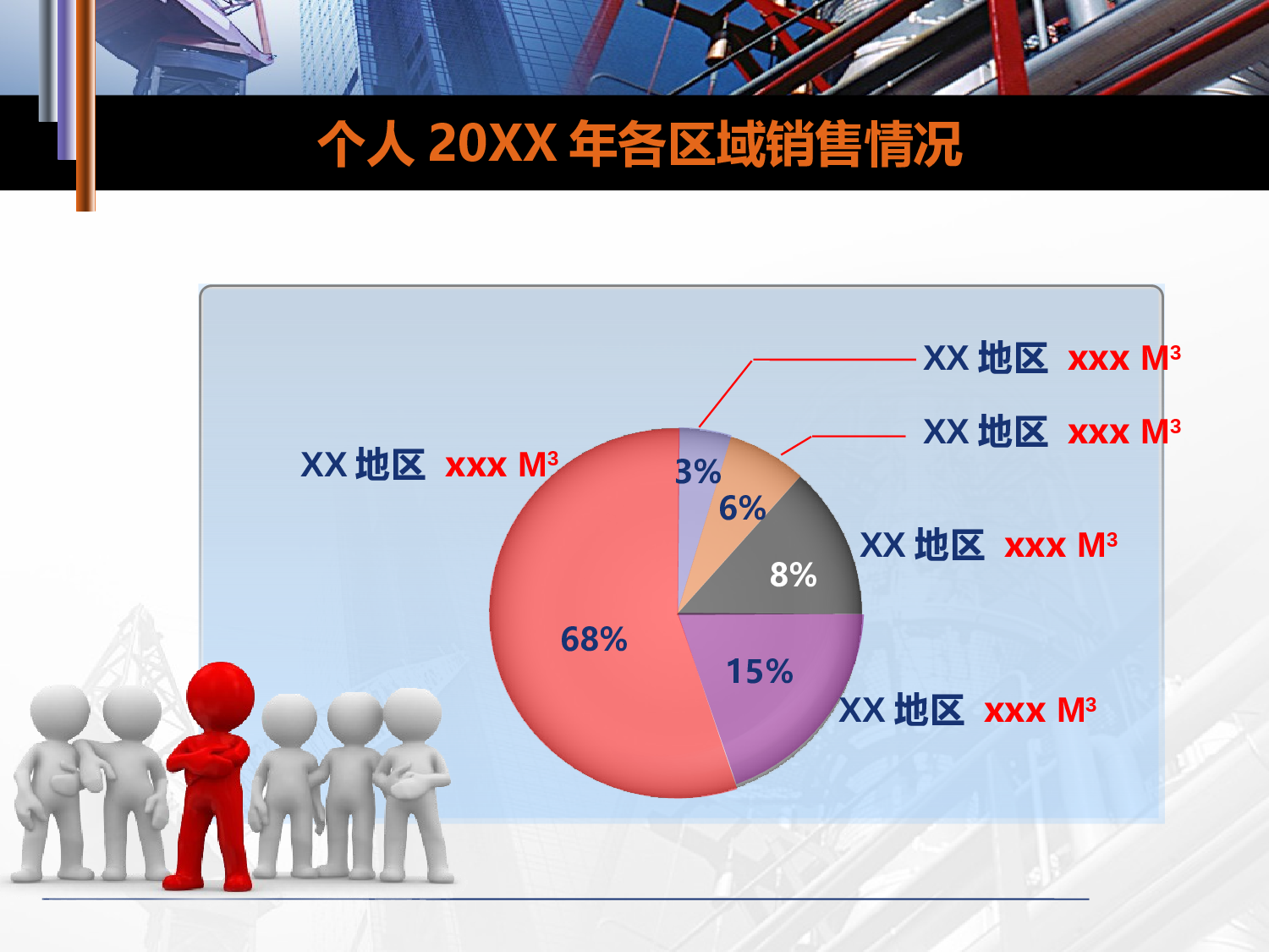 年终商务工作总结模板06977.pptx 第3页