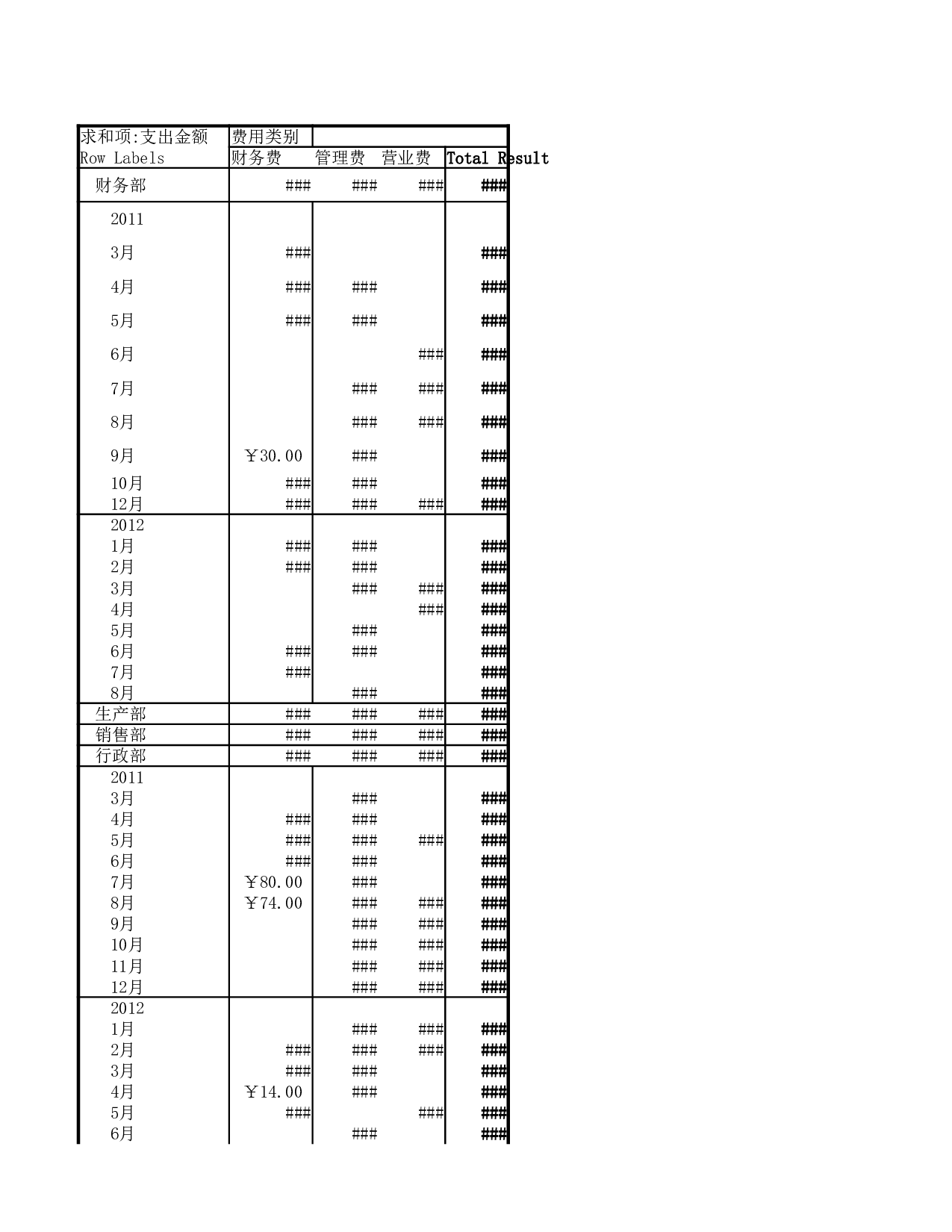 文件126  日常费用年结算表.xlsx 第1页