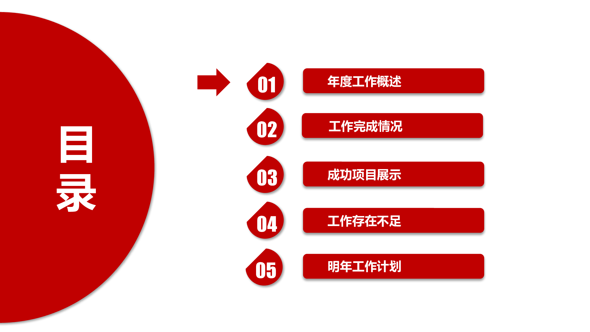 年终总结 (7).pptx 第3页