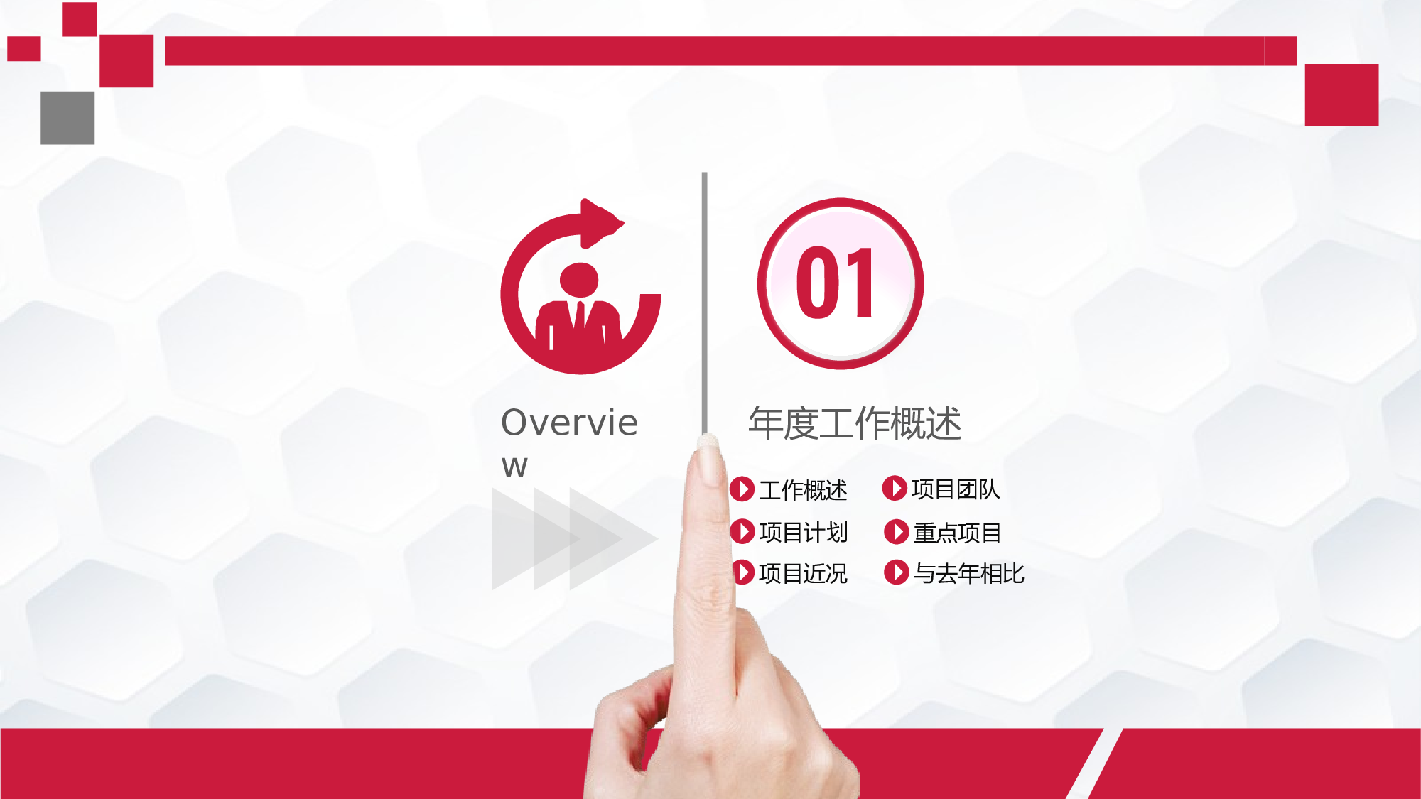 年终总结 (6).pptx 第3页