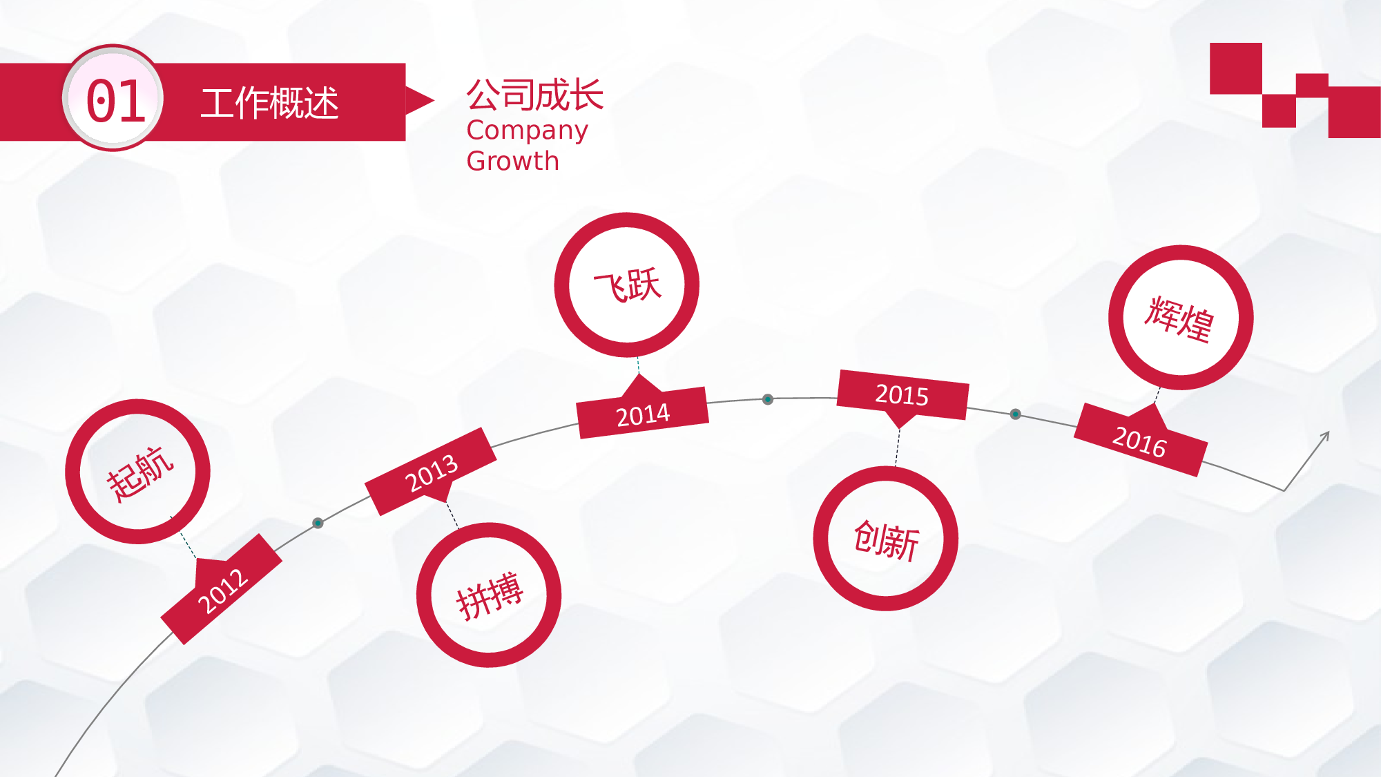 年终总结 (6).pptx 第4页