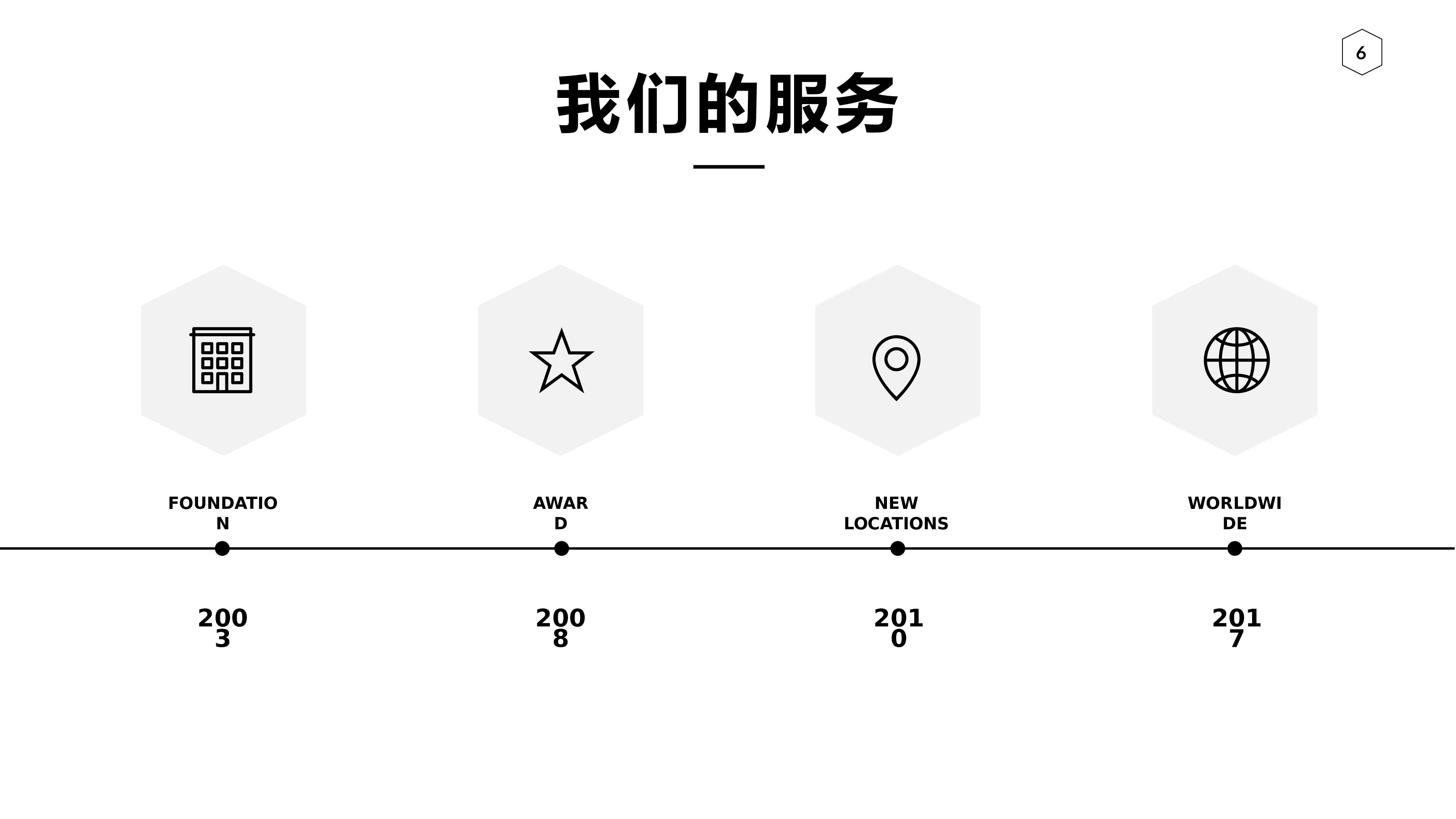 编号17-欧美极简大气【三】.pptx 第6页