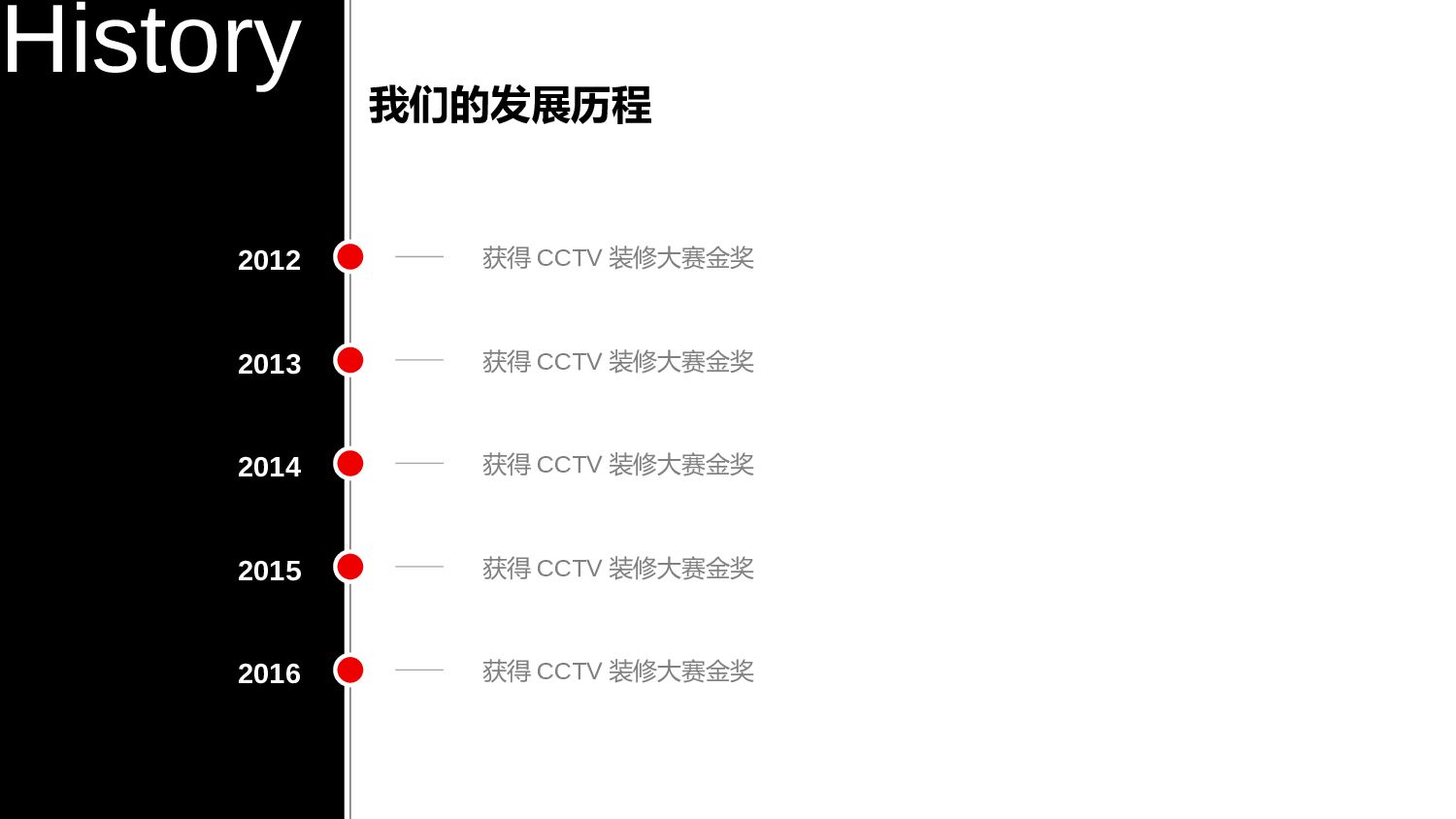 年终总结(24)[202].pptx 第3页