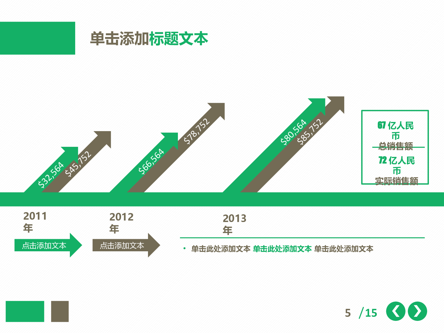 年终商务工作总结模板092100.pptx 第5页