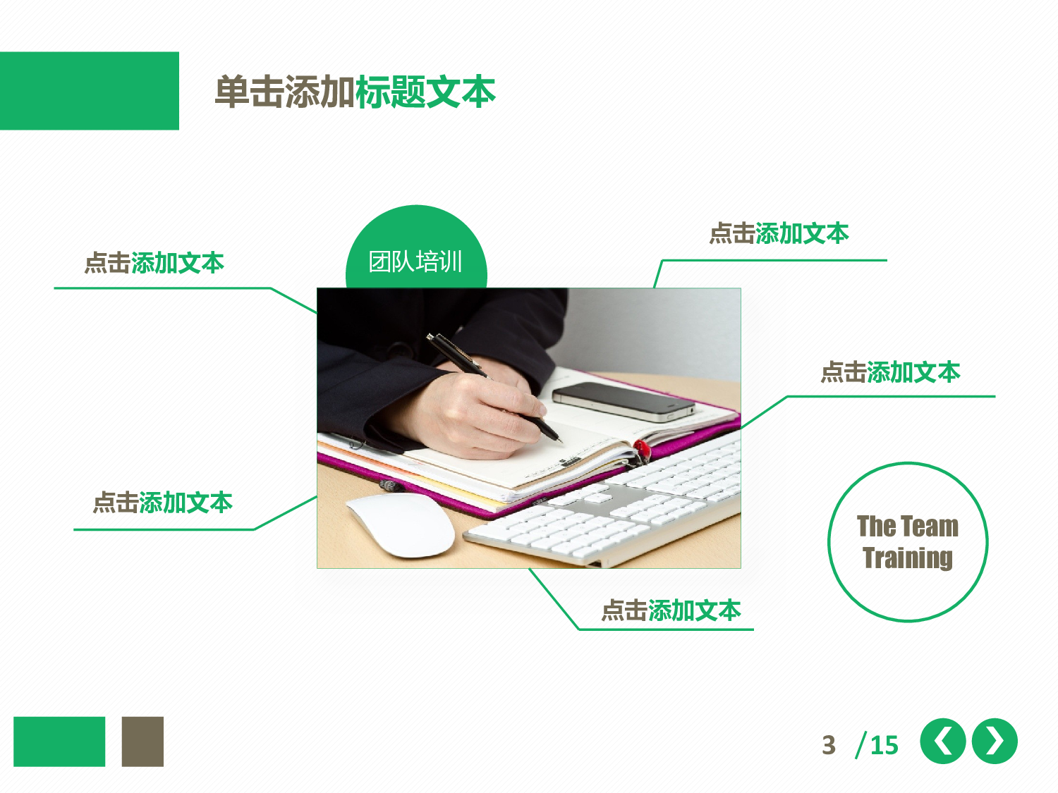 年终商务工作总结模板092100.pptx 第3页