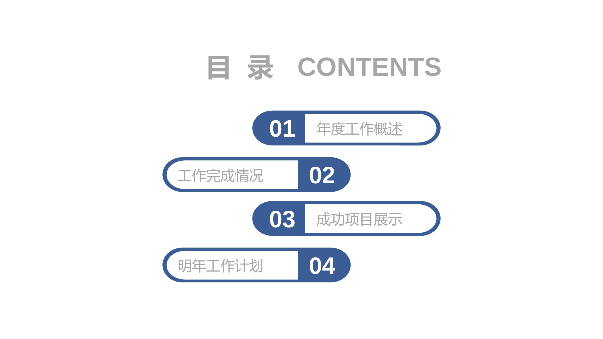 总结汇报201184.pptx 第2页
