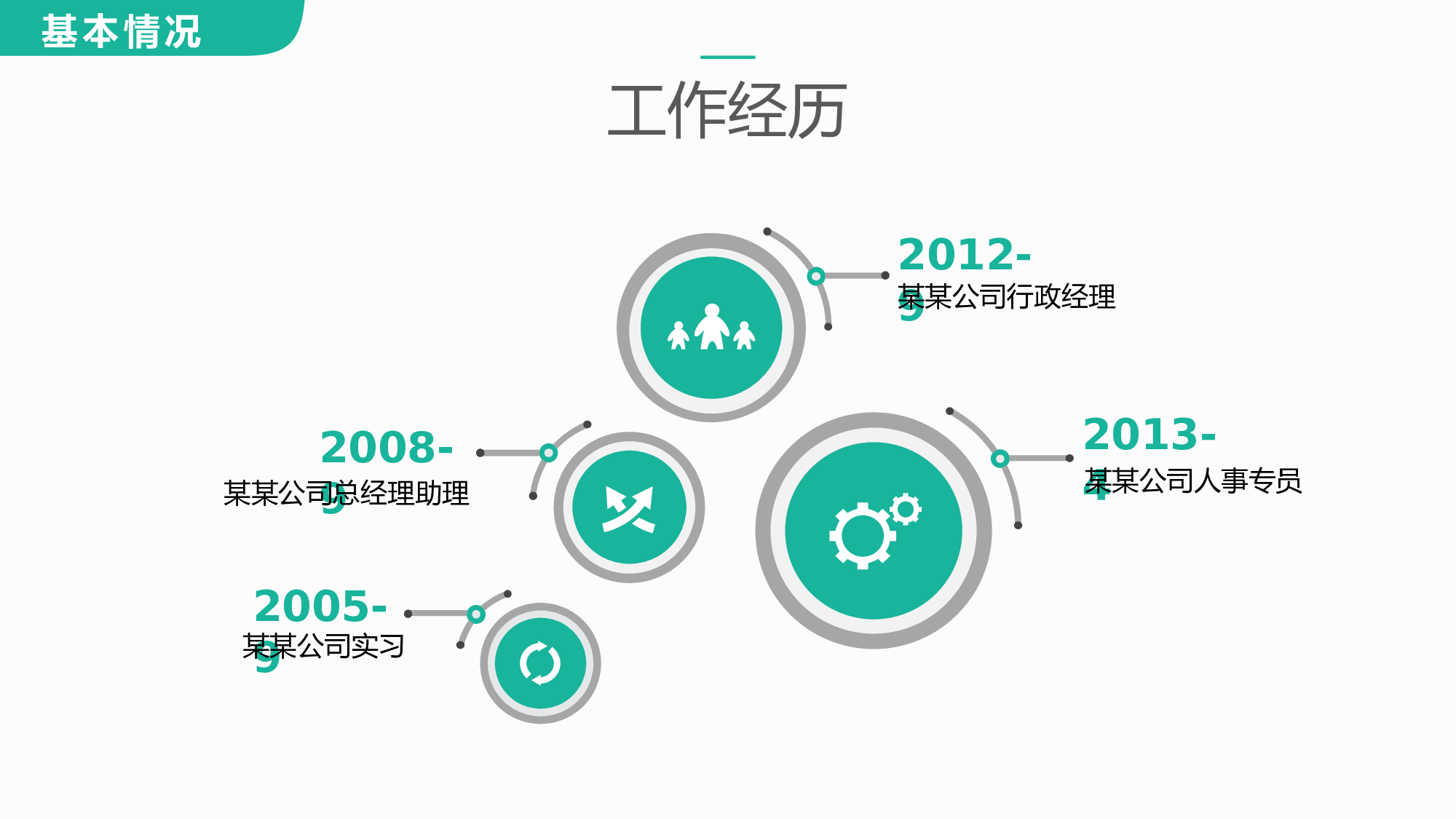 总结汇报211193.pptx 第5页