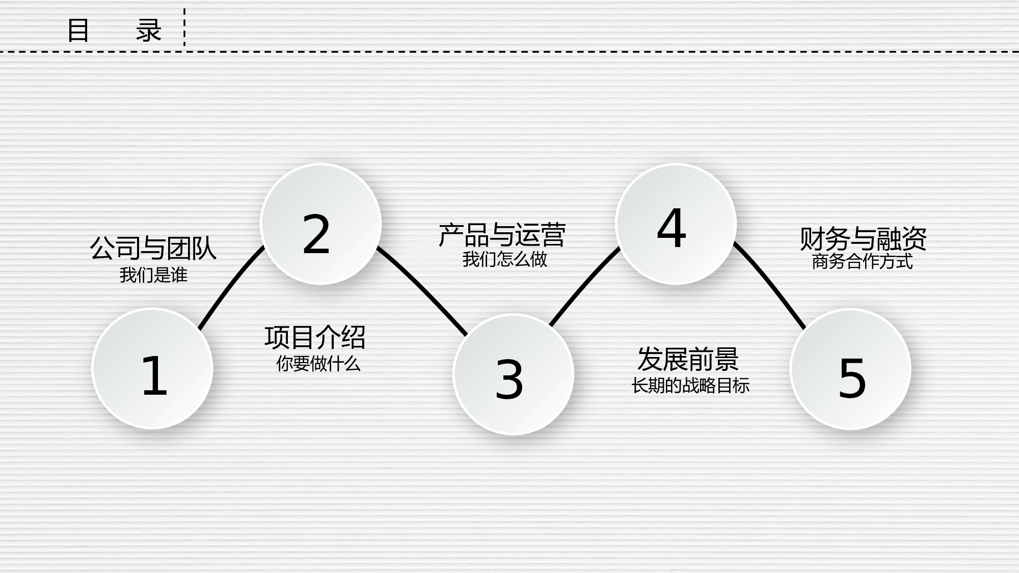 融资路演PPT模板 (6).pptx 第2页
