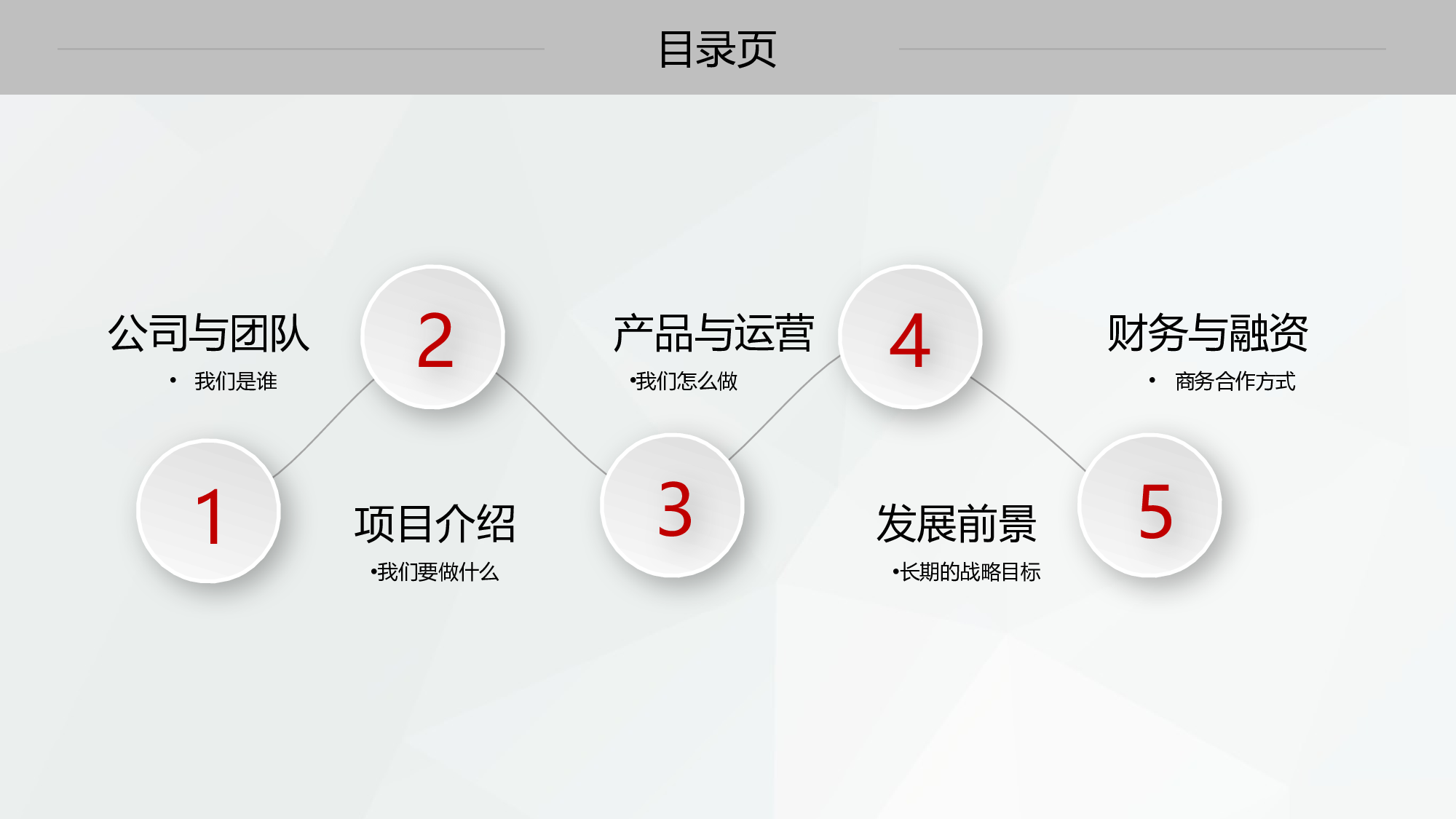 融资路演PPT模板 (21).pptx 第2页