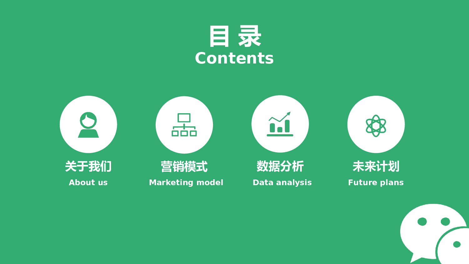 融资路演PPT模板 (35).ppt 第2页