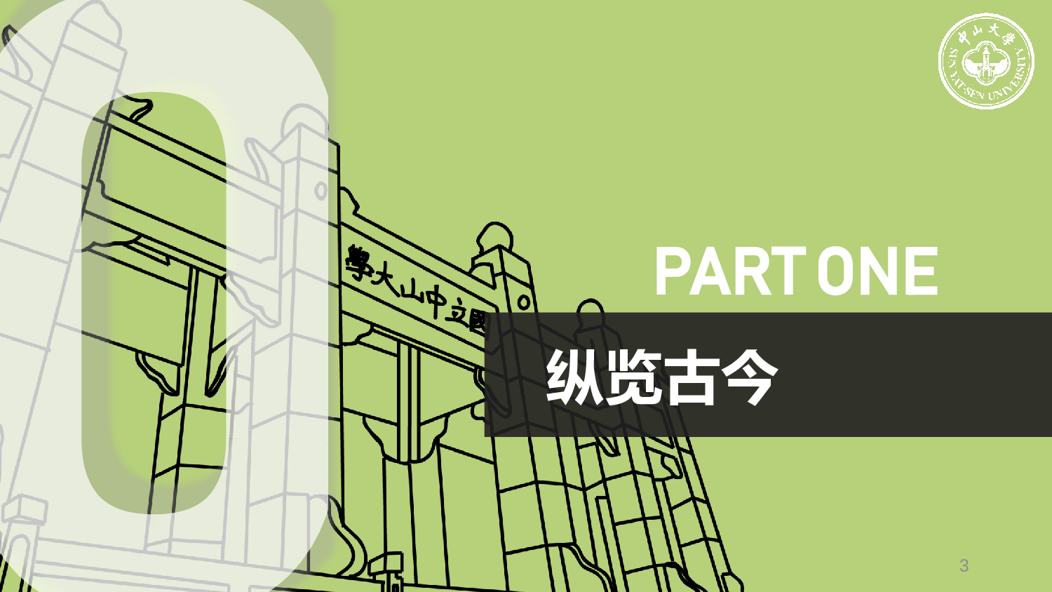 某某大学答辩通用模板30.pptx 第3页
