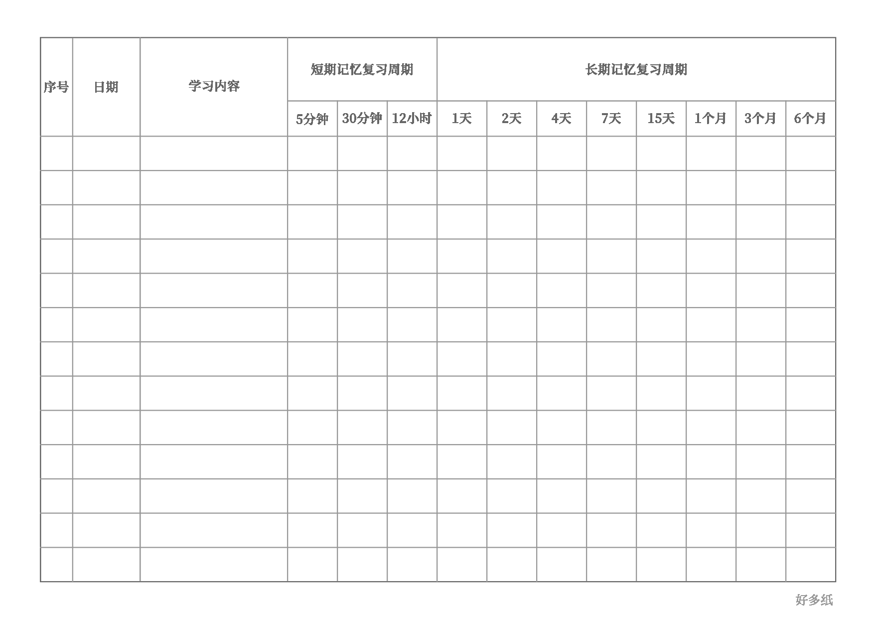 艾宾浩斯遗忘曲线.pdf 第1页