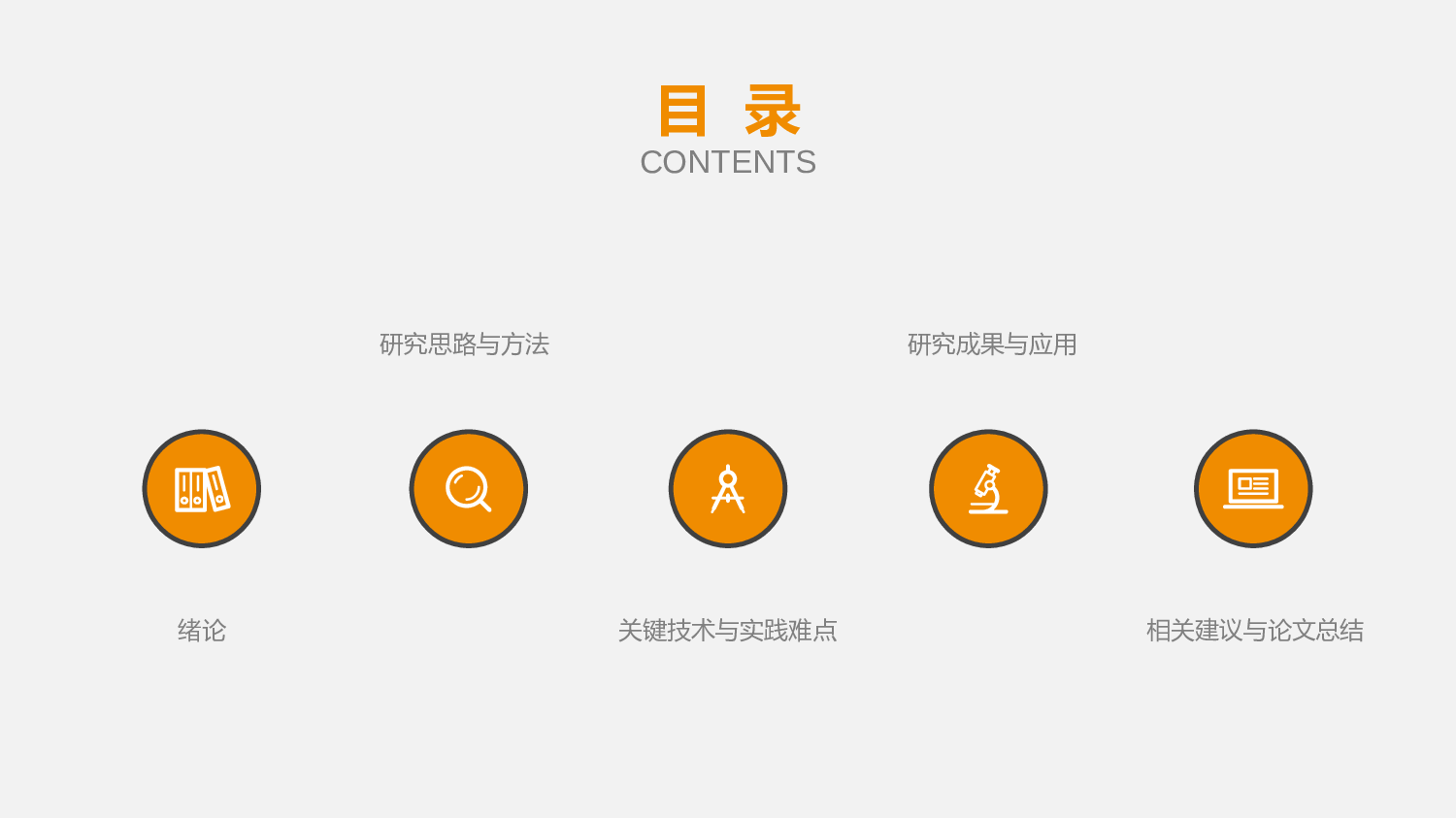 毕业答辩PPT模板 (43)yy43.pptx 第2页