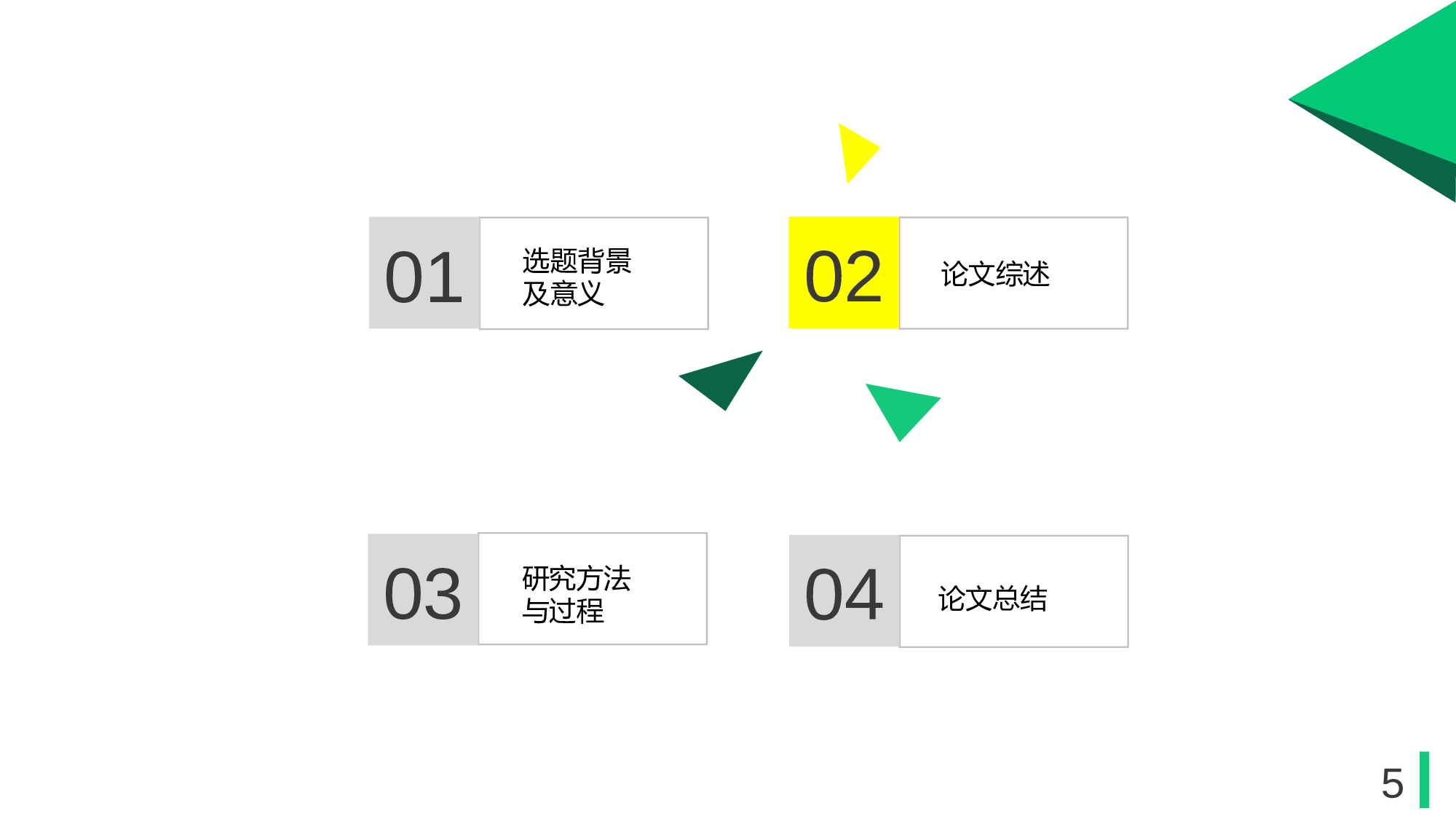 毕业答辩PPT模板 (48)yy48.pptx 第5页