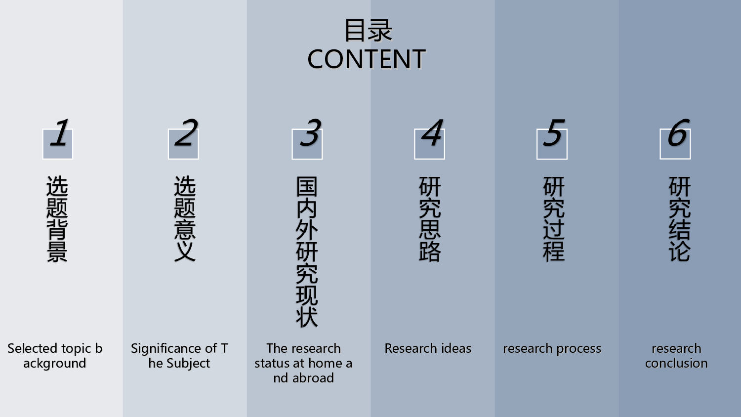 毕业答辩PPT模板 (7)yy7.ppt 第2页