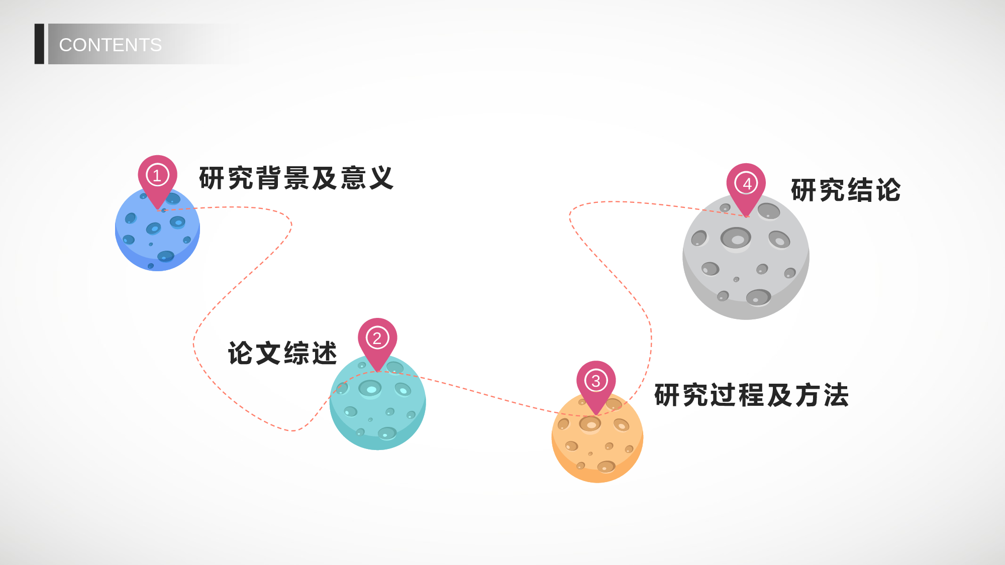 毕业答辩PPT模板 (75)yy75.pptx 第2页