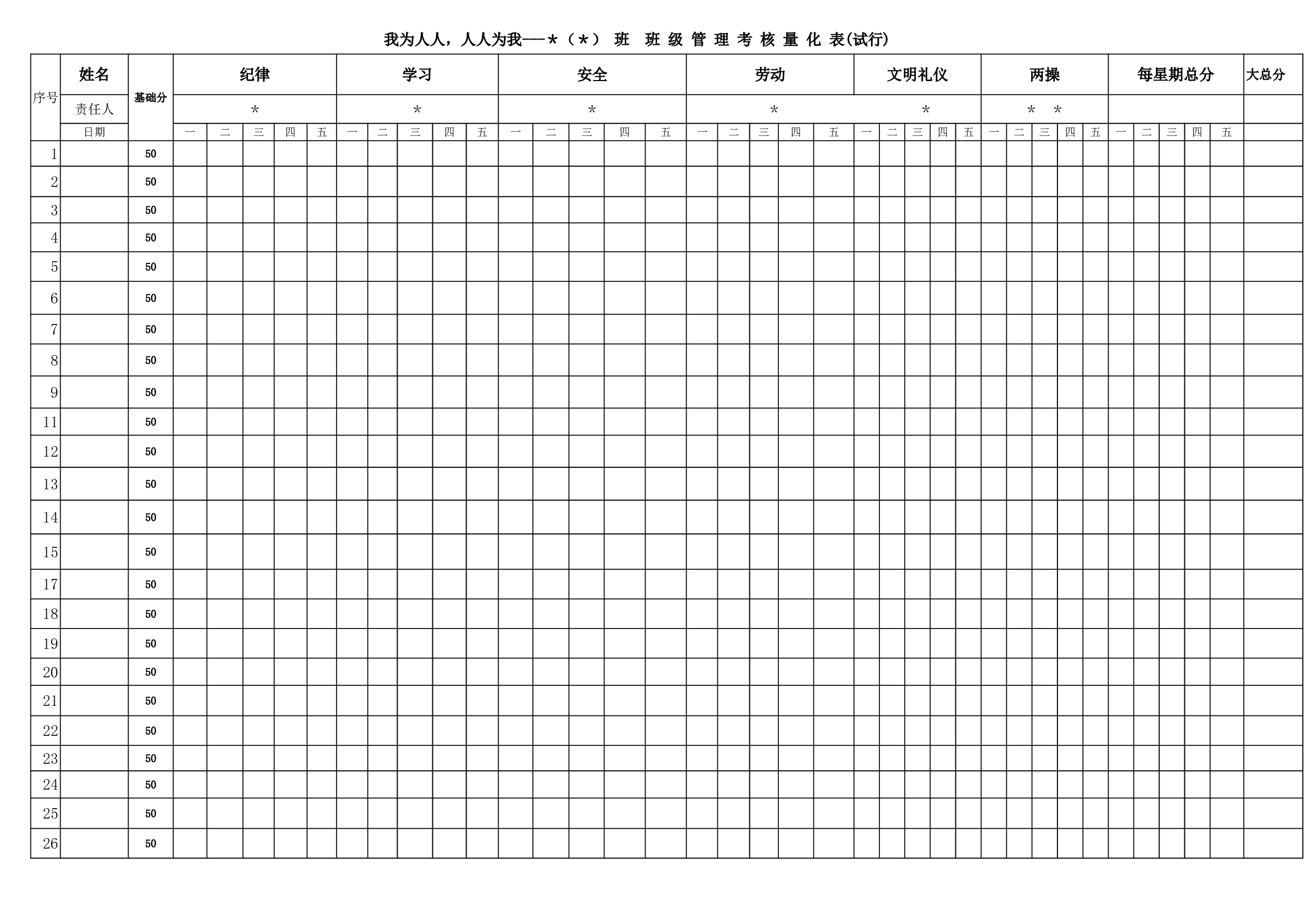 班级管理量化考核表-考核细则-c4c8de07f590.xls 第2页
