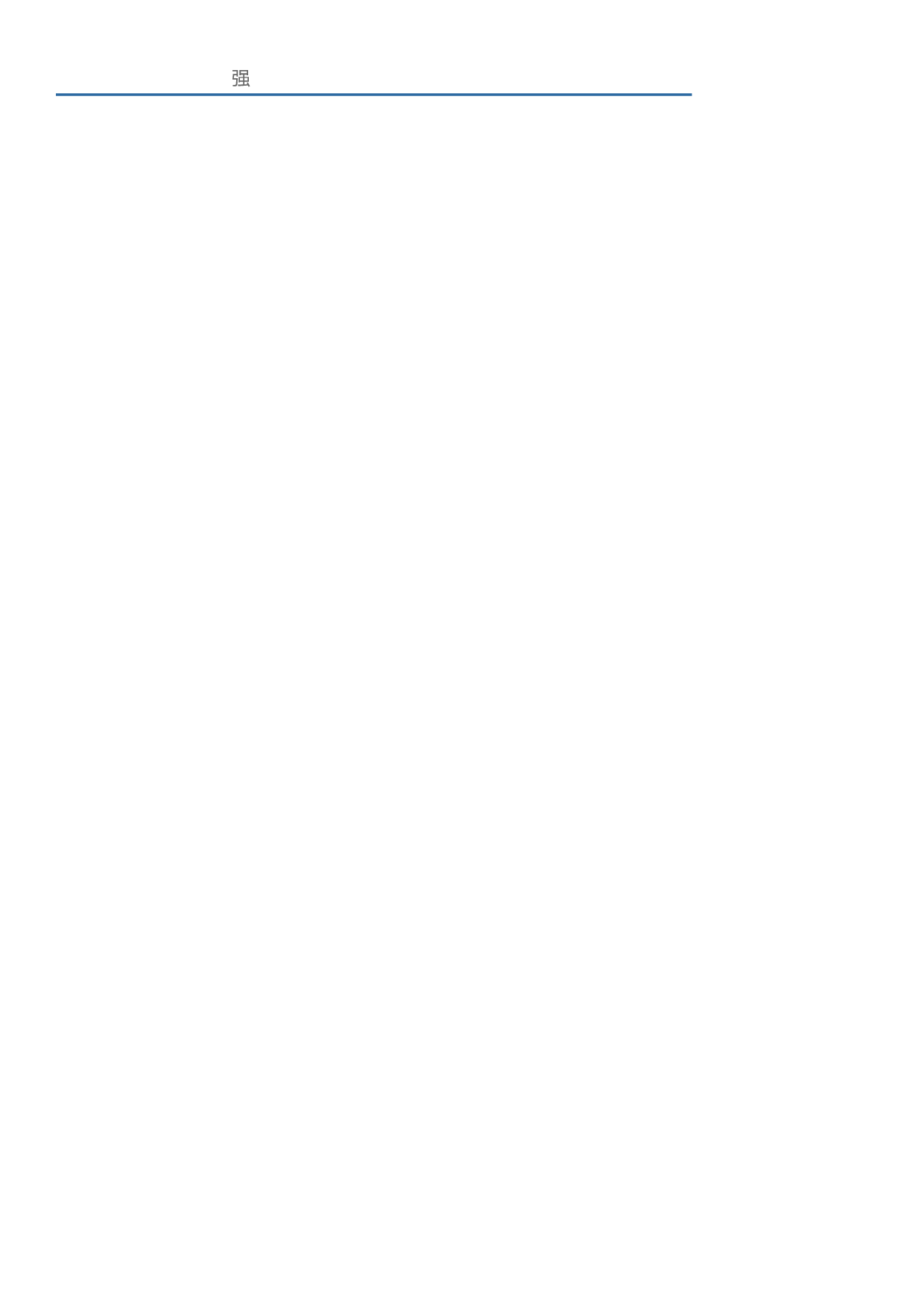三页简历设计1346.docx 第3页