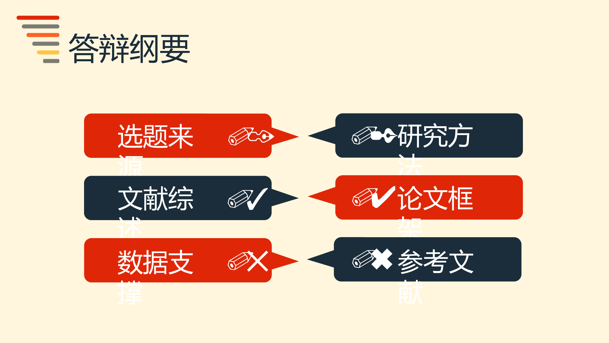 毕业答辩PPT模板 (97)yy97.pptx 第2页