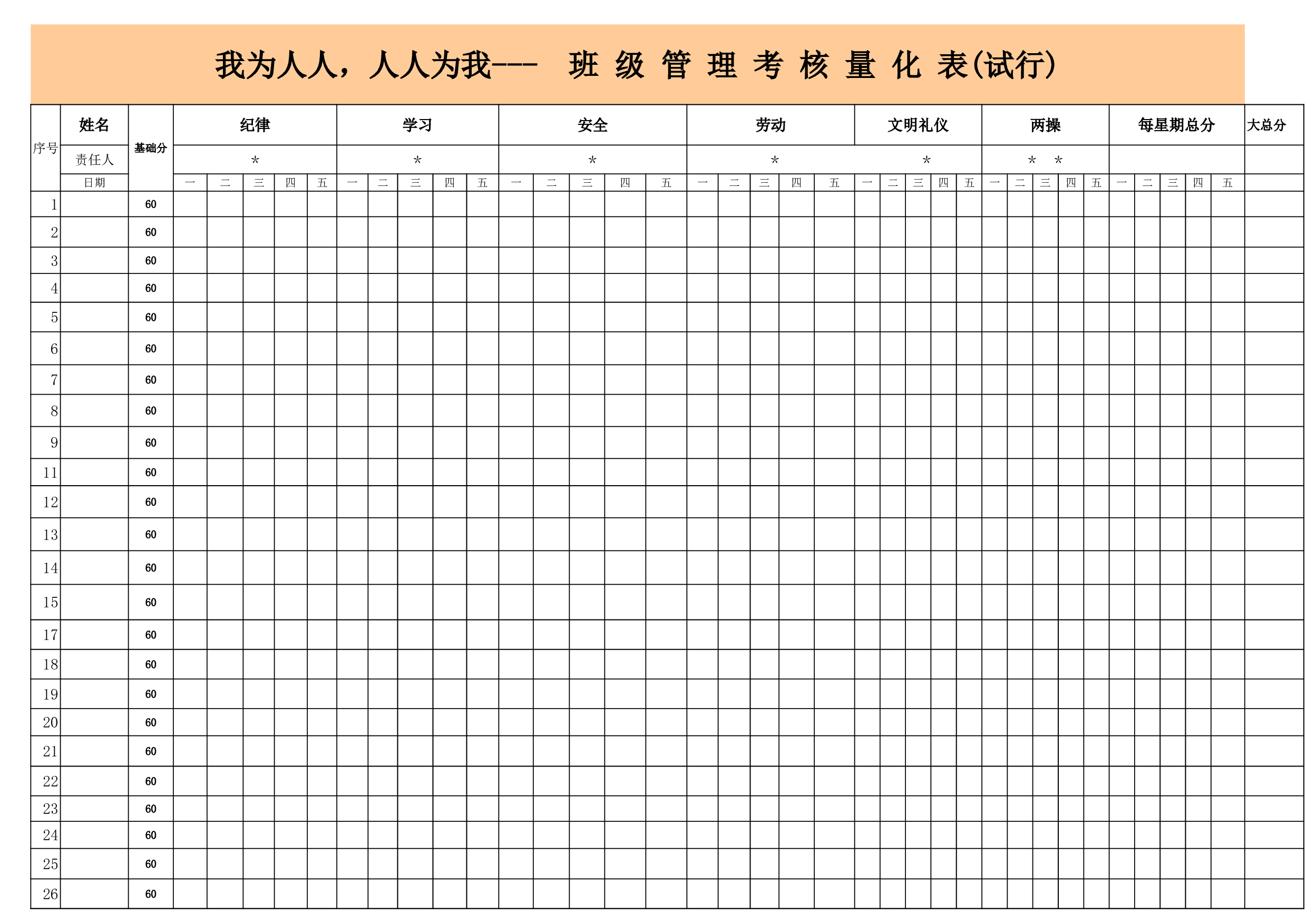 班级管理量化考核表-考核细则(1)-4b78ced13761.xls 第2页