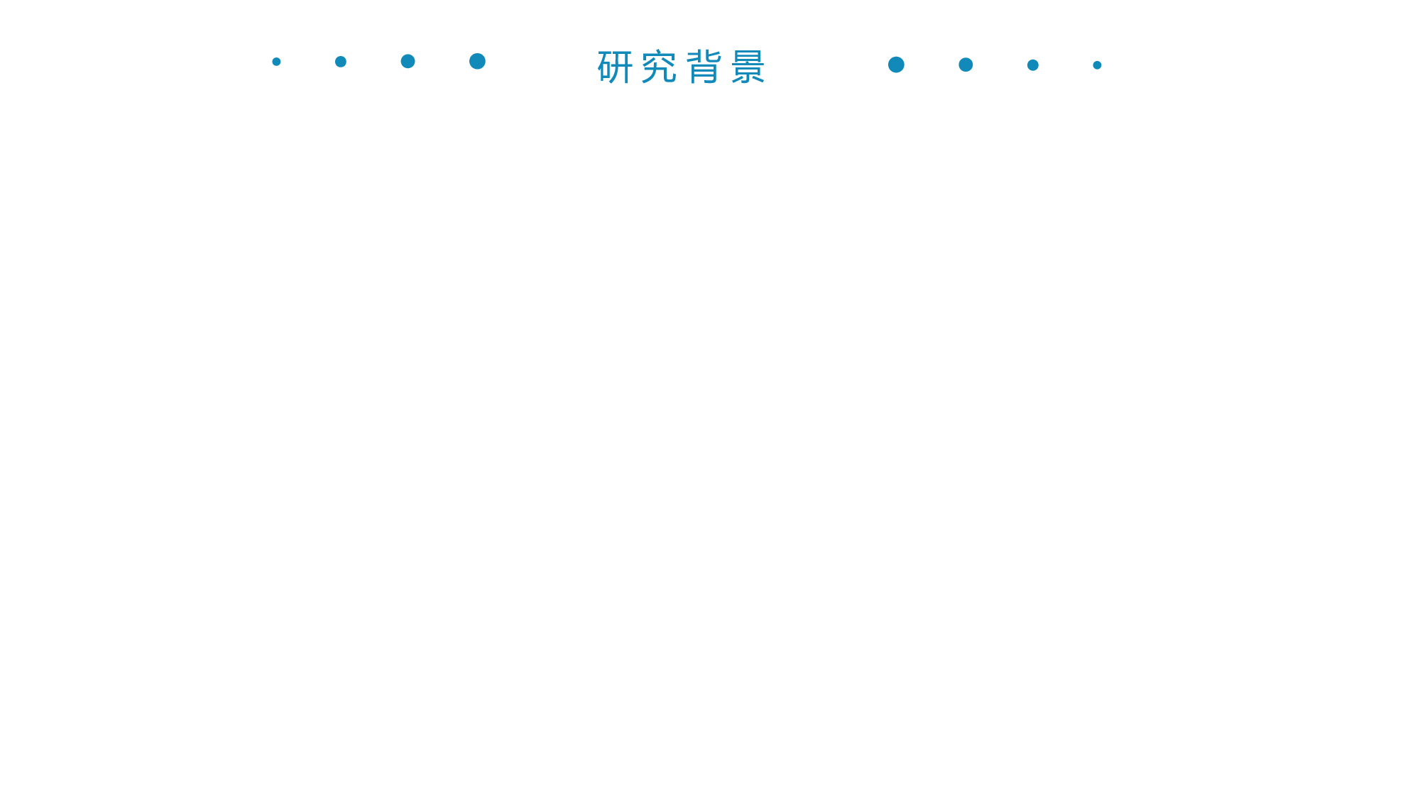 毕业论文答辩模板(03).pptx 第4页
