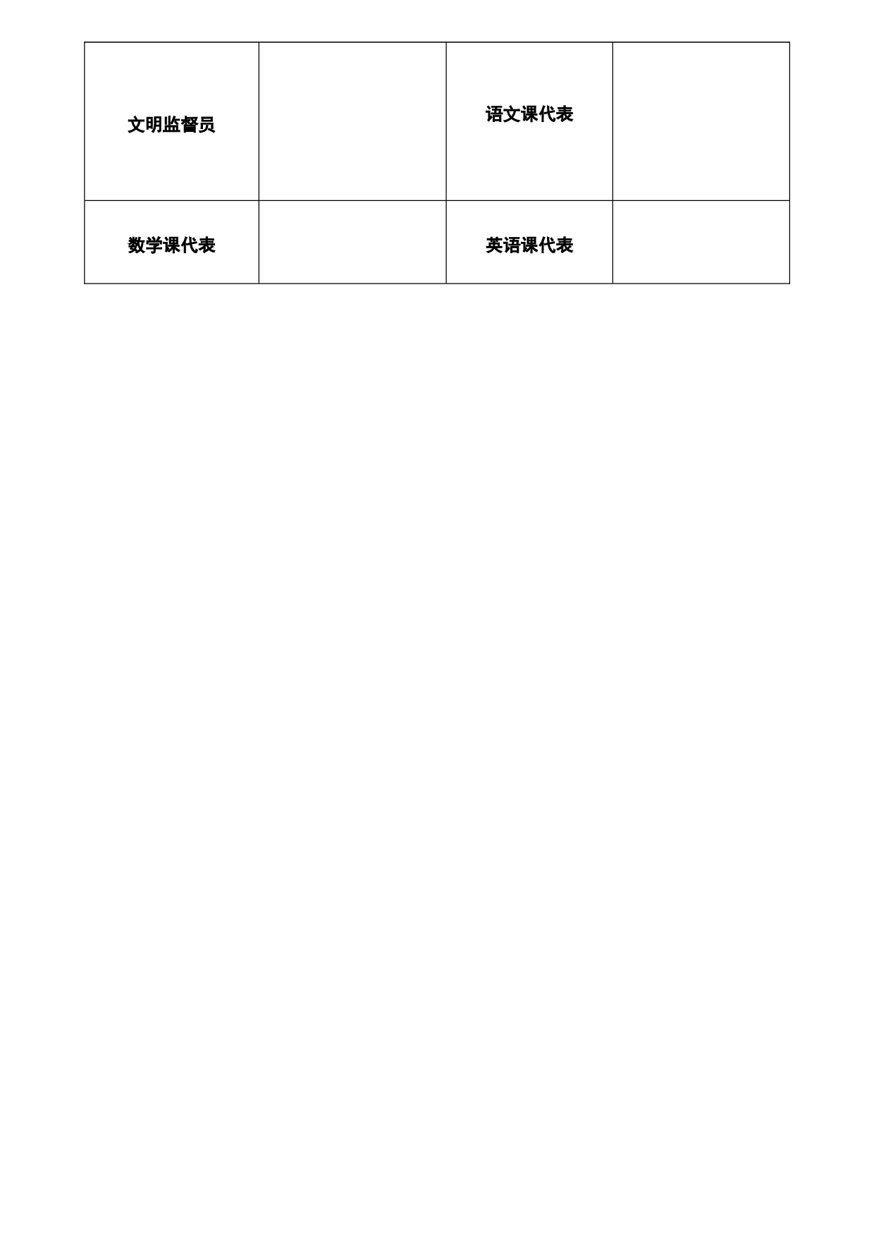 4.班委会名单-c31e91720928.doc 第2页