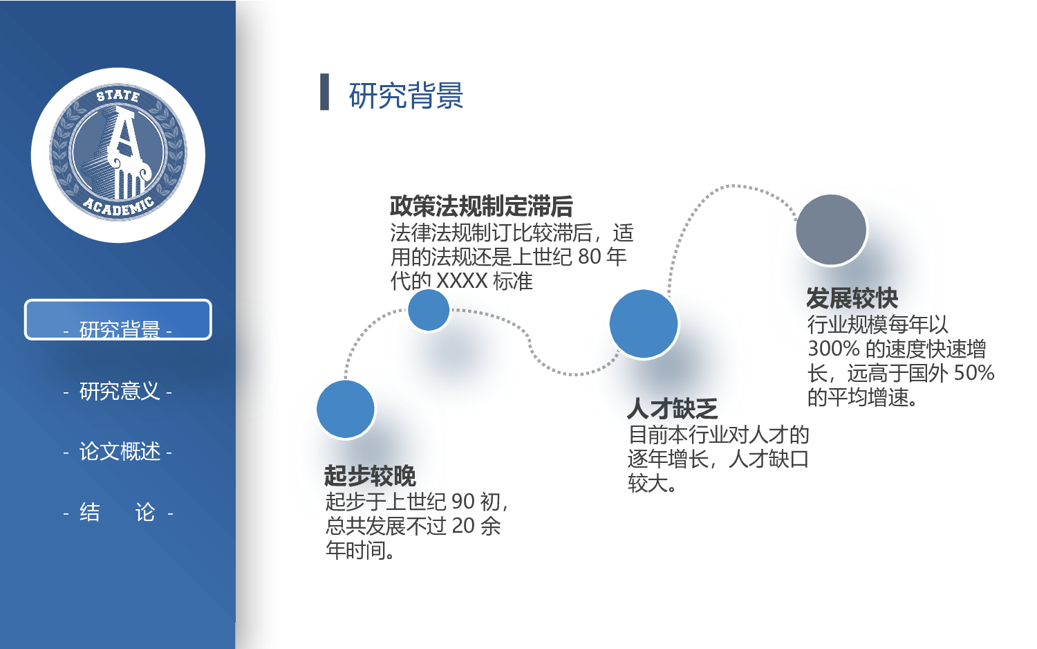 毕业论文答辩模板(07).pptx 第4页