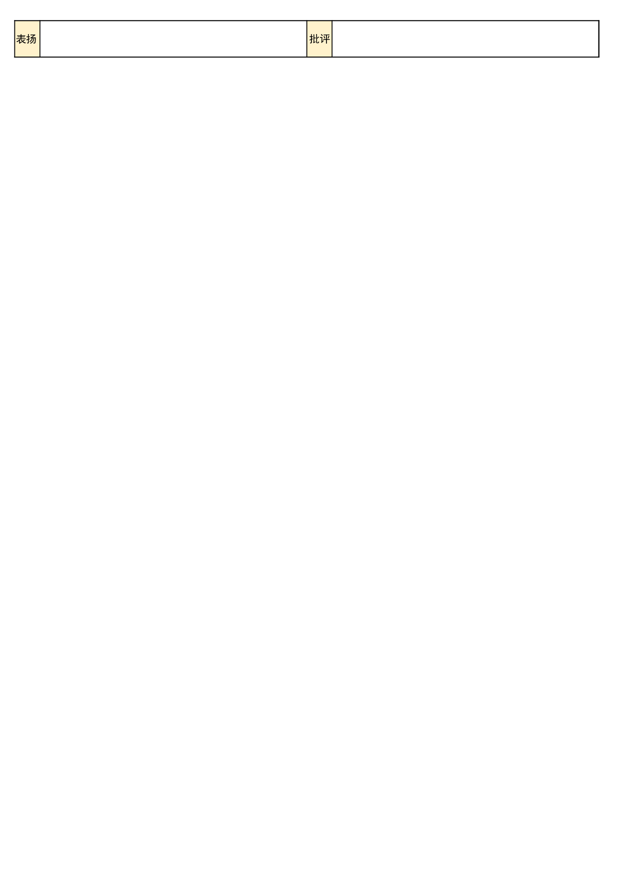 06 作业登记表【36-42-39-45-51-60-68人】-5c7b410c5b8b.xlsx 第2页