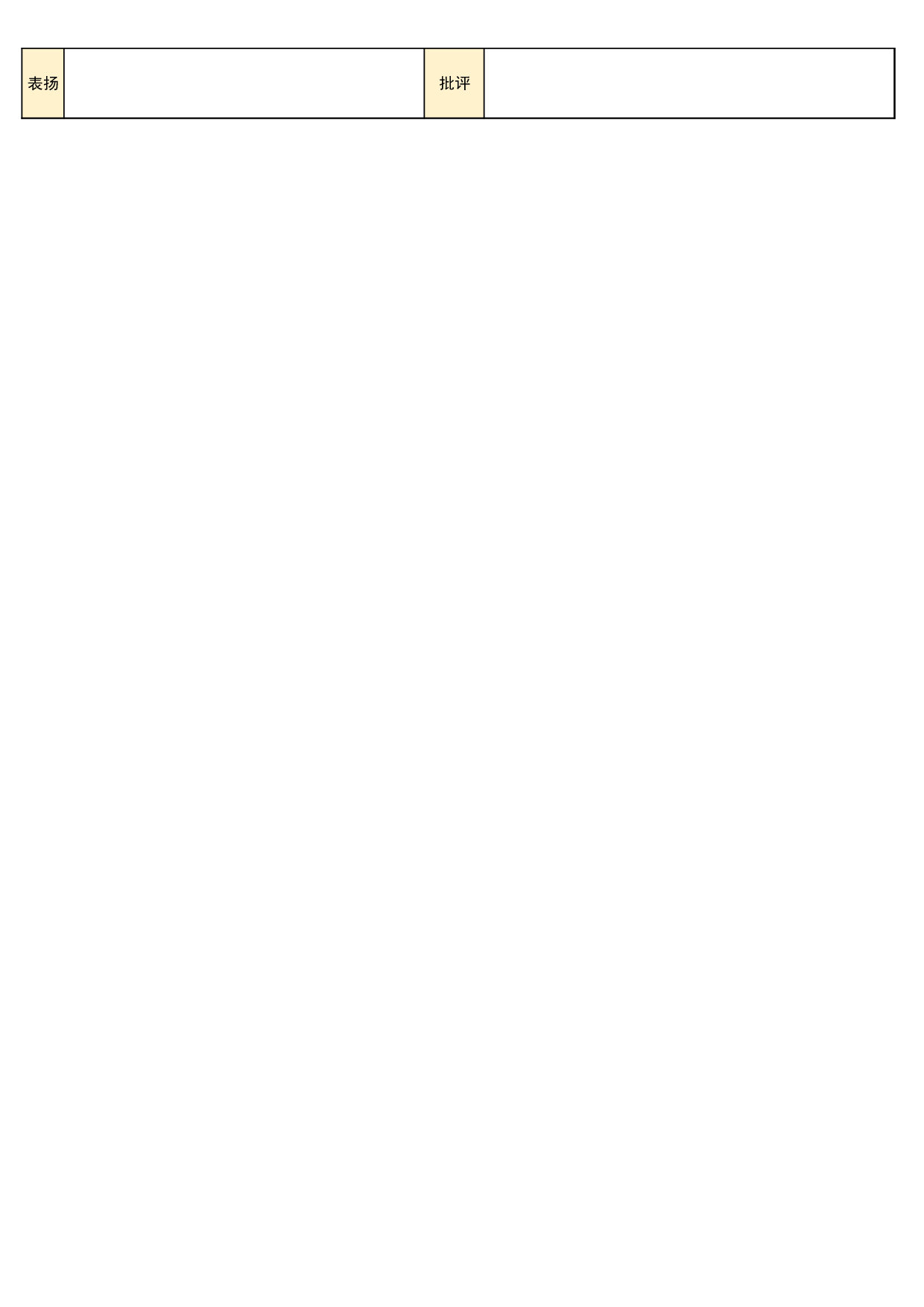 06 作业登记表【36-42-39-45-51-60-68人】-5c7b410c5b8b.xlsx 第5页