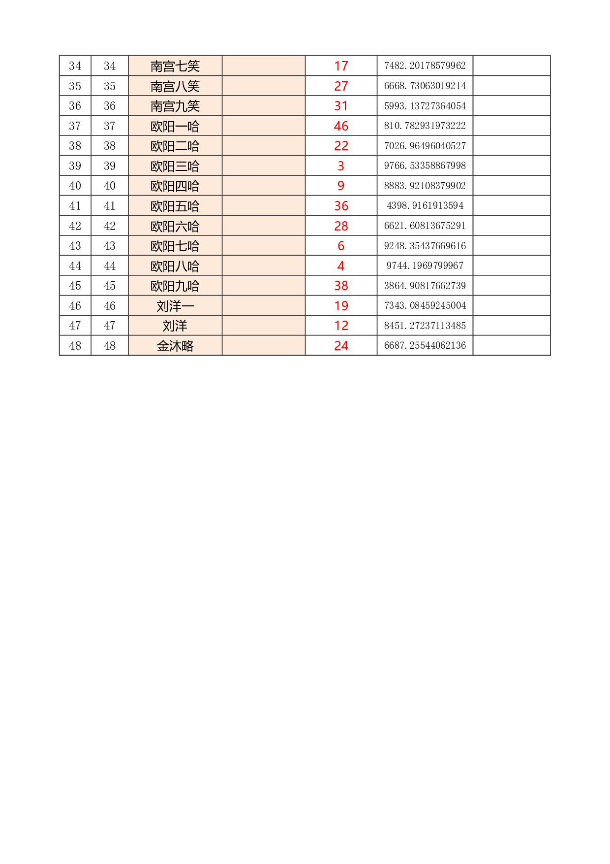 15简单班级学生座位表-a7b679376a78.xlsx 第2页
