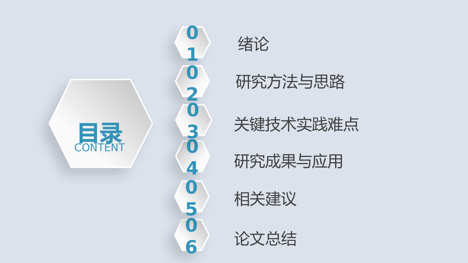 毕业论文答辩模板(17).pptx 第2页