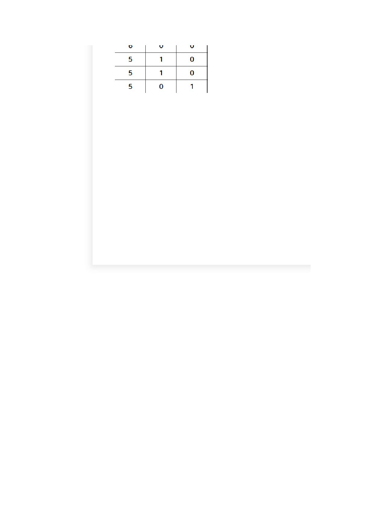 学生周作业完成情况记录表1-01c72c4754db.xlsx 第3页