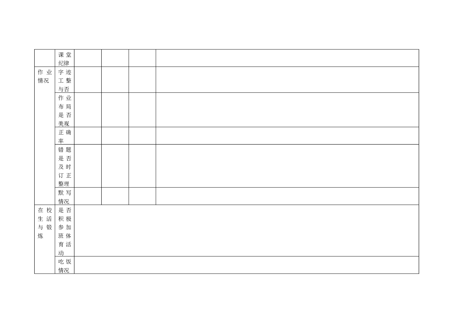 家校联系本3-a3ee1af6829e.doc 第3页