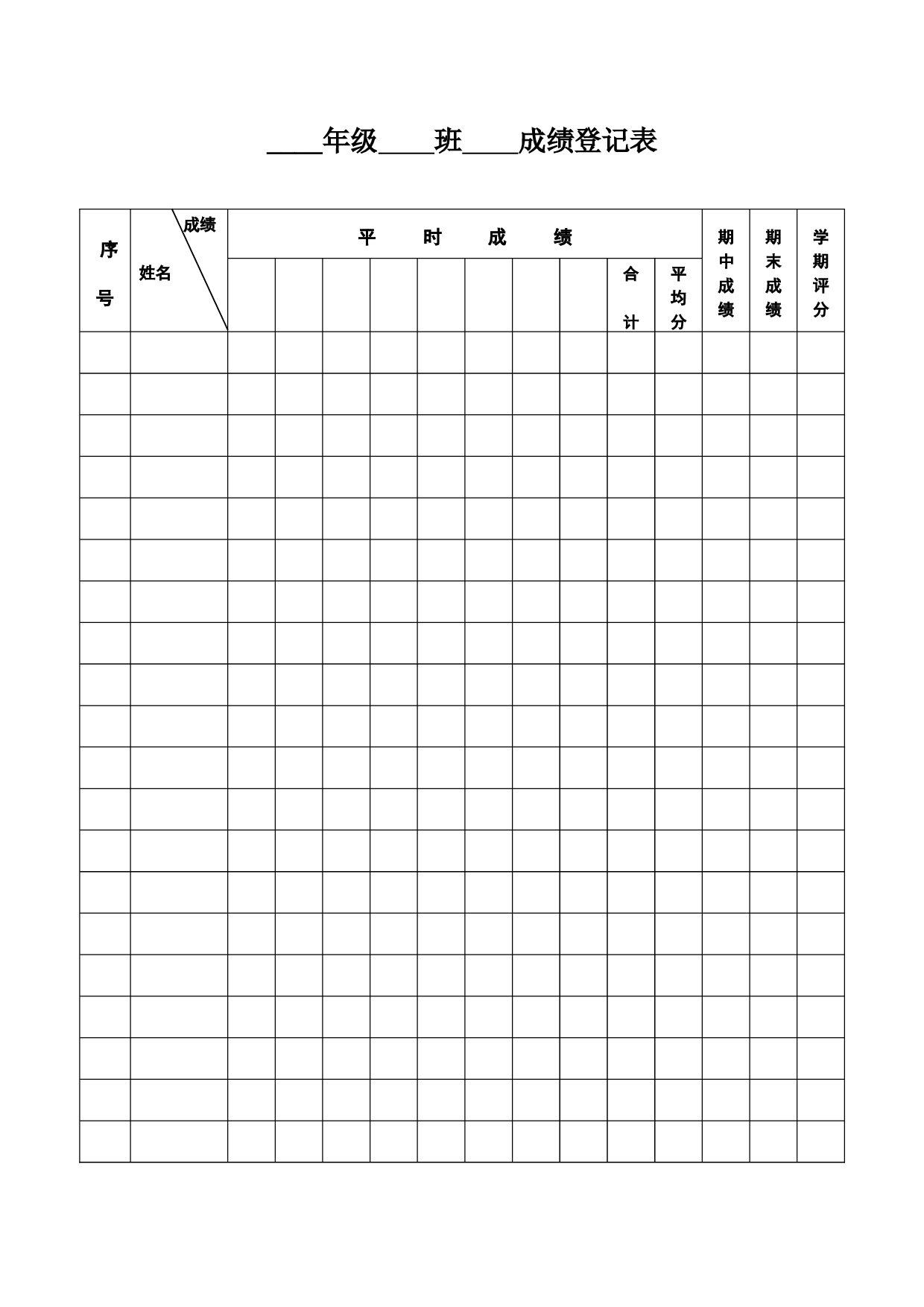 5.成绩登记表-5f8674c89562.doc 第1页